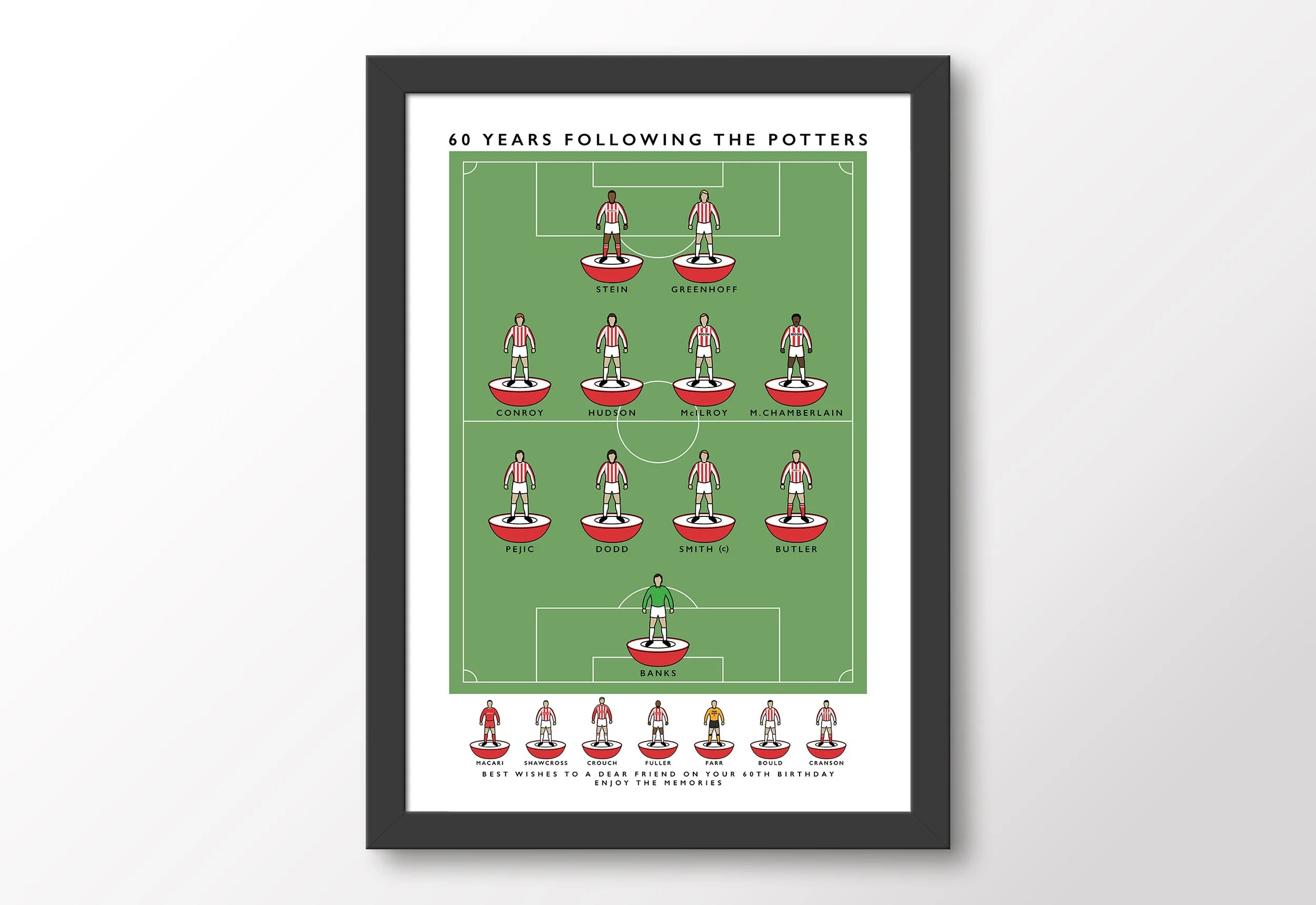 Phil Stoke City Frame.jpg