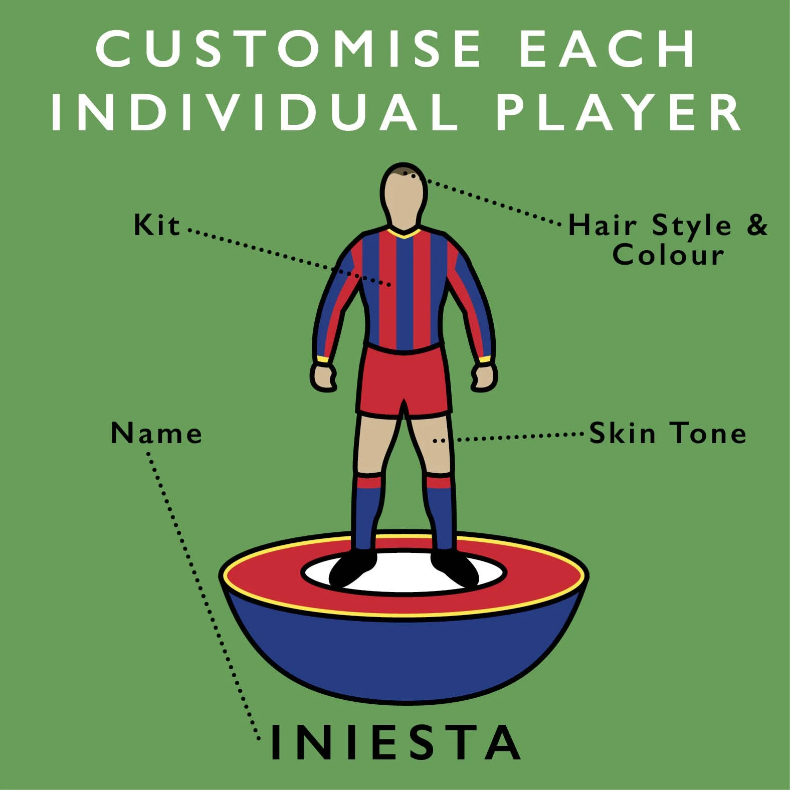 Custom Subbuteo DIAGRAM.jpg