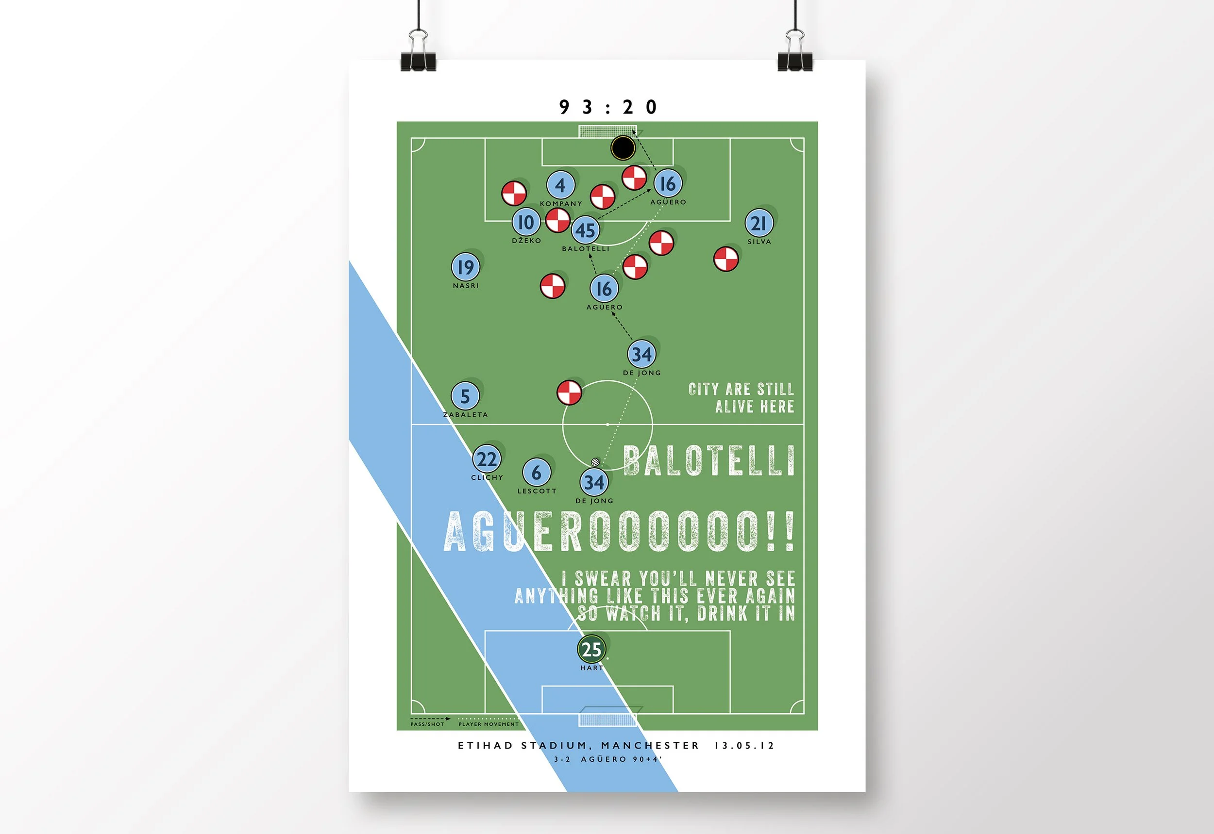 Man-City-Aguero-Goal-Poster-93-20-MCFC-Print-2012.jpg