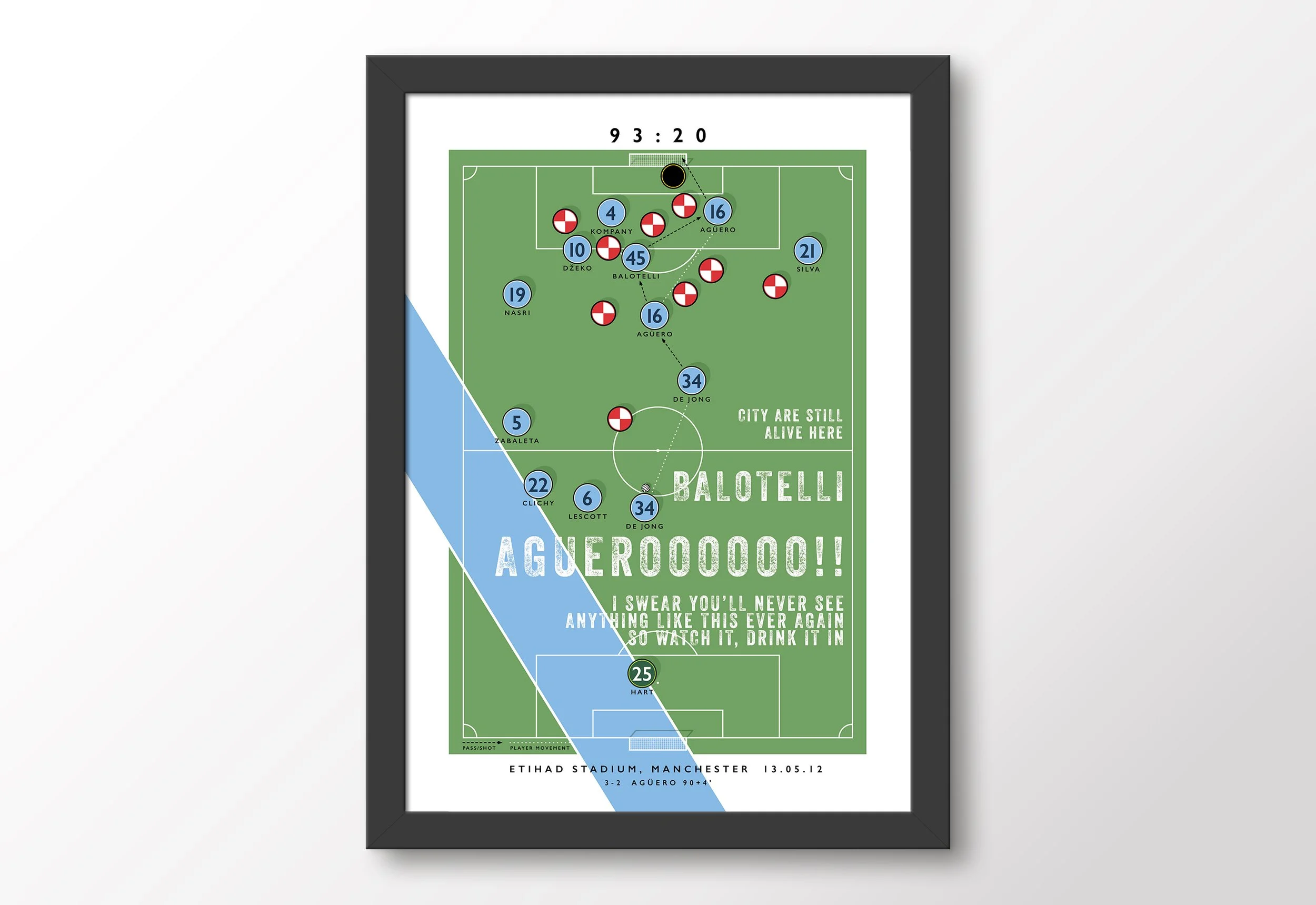 Man-City-Aguero-Goal-Framed-Poster-93-20-MCFC-Print-2012.jpg