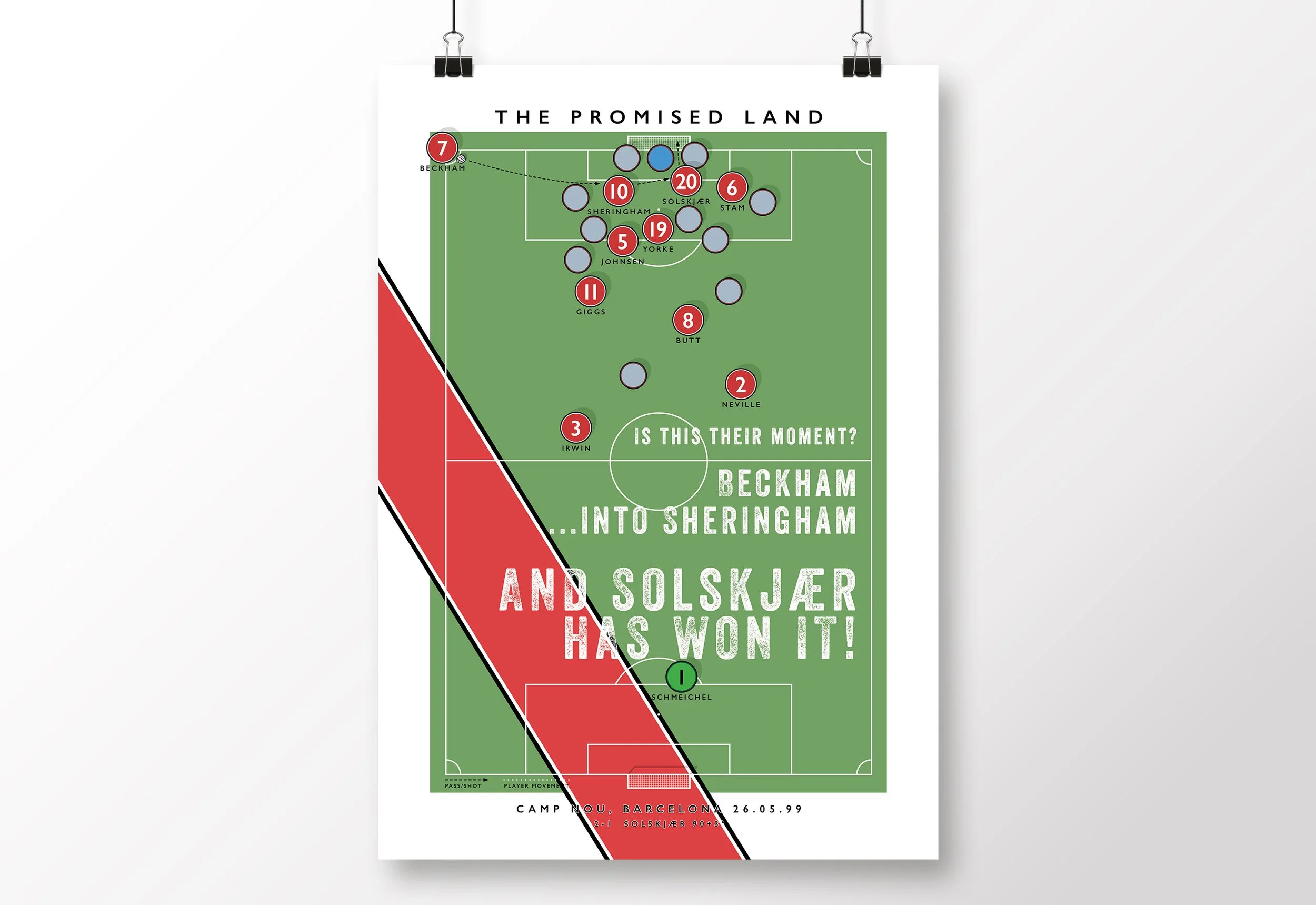 Manchester-United-Solskjaer-Goal-Poster-1999-Champions-League-Final-Print-MUFC.jpg