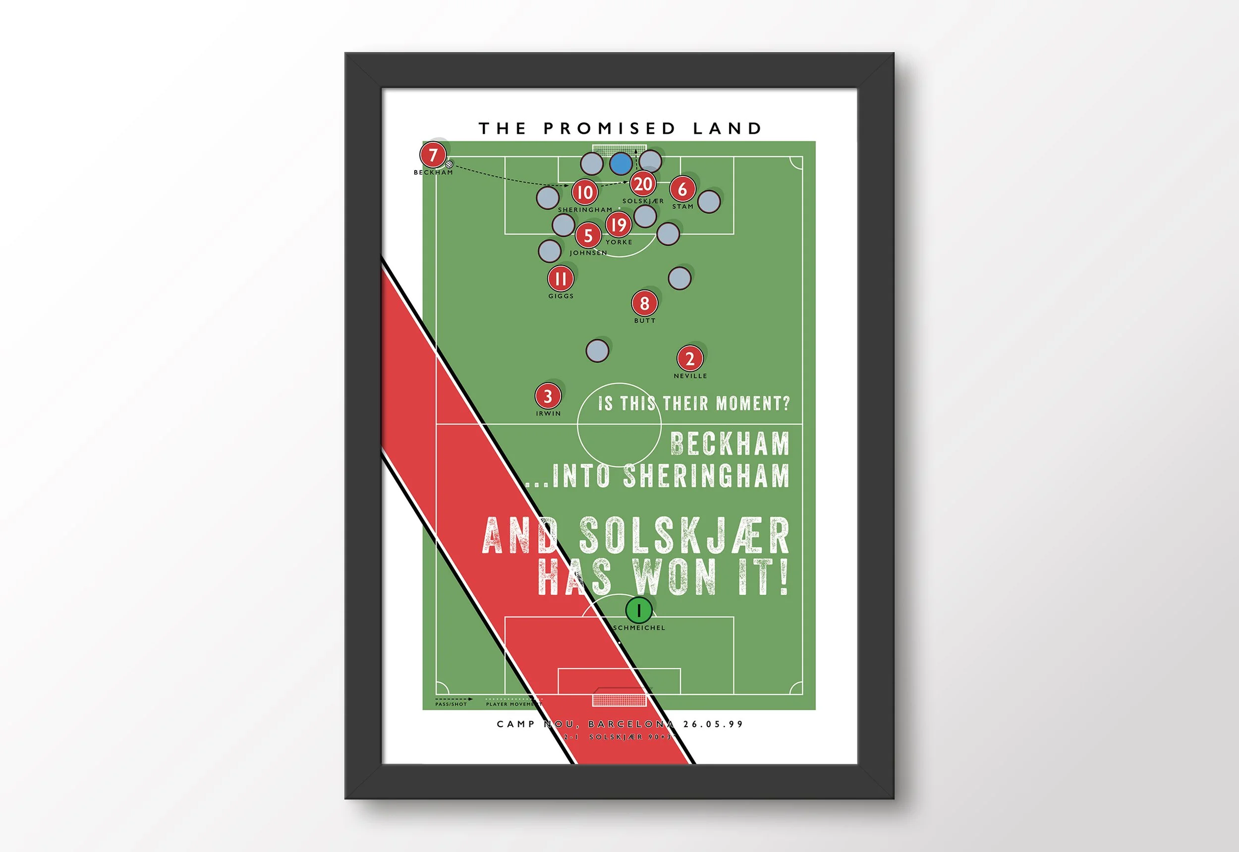 Manchester-United-Solskjaer-Goal-Framed-Poster-1999-Champions-League-Final-Print-MUFC.jpg