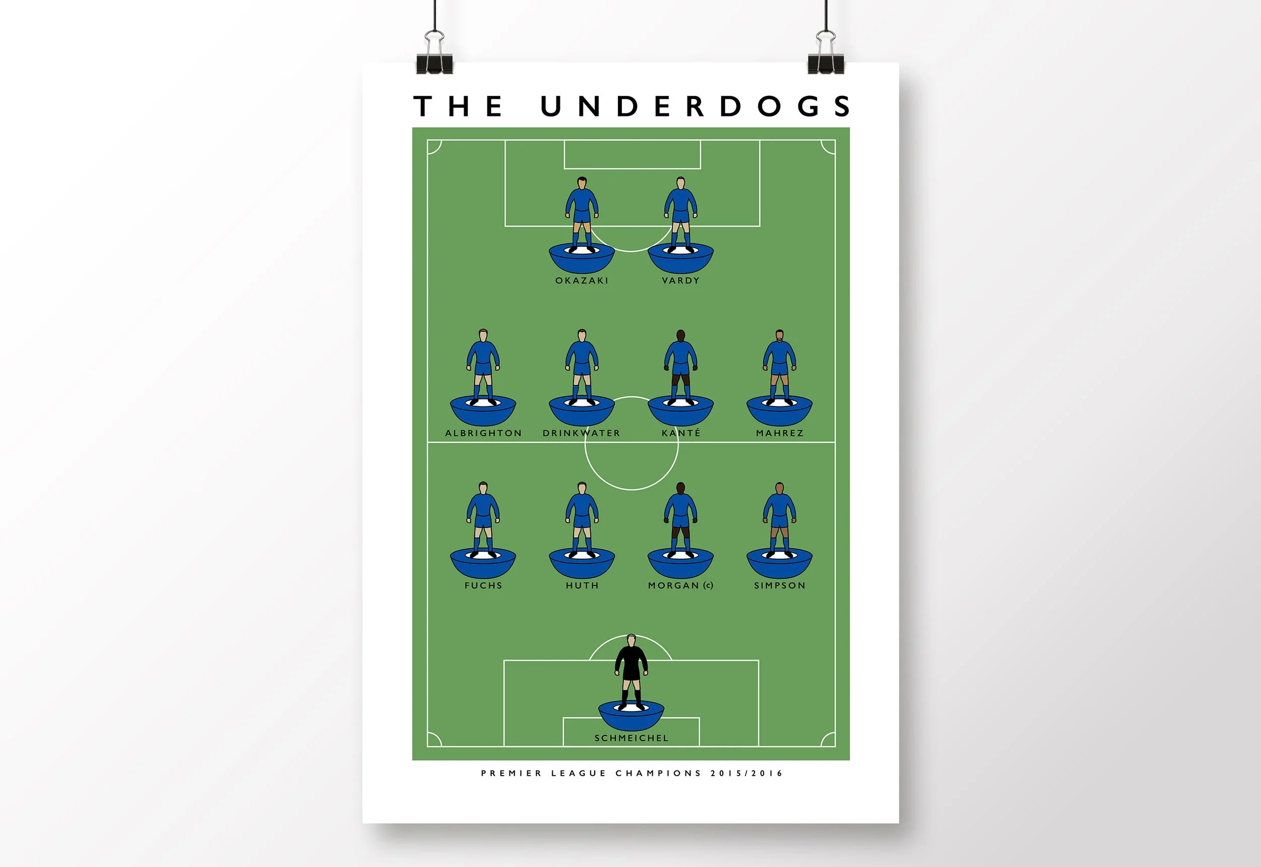 *Sale* Leicester City - The Underdogs Poster