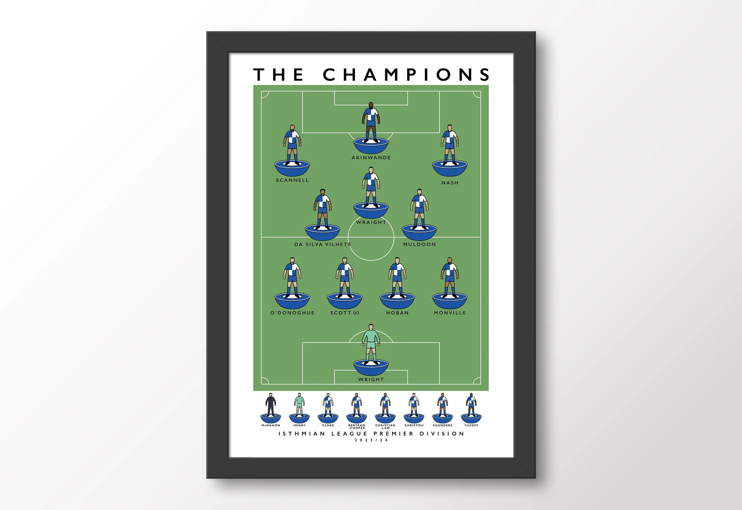 Hornchurch-FC-Framed-Poster-Champions-2024-Print-Isthmian-Premier-Division.jpg
