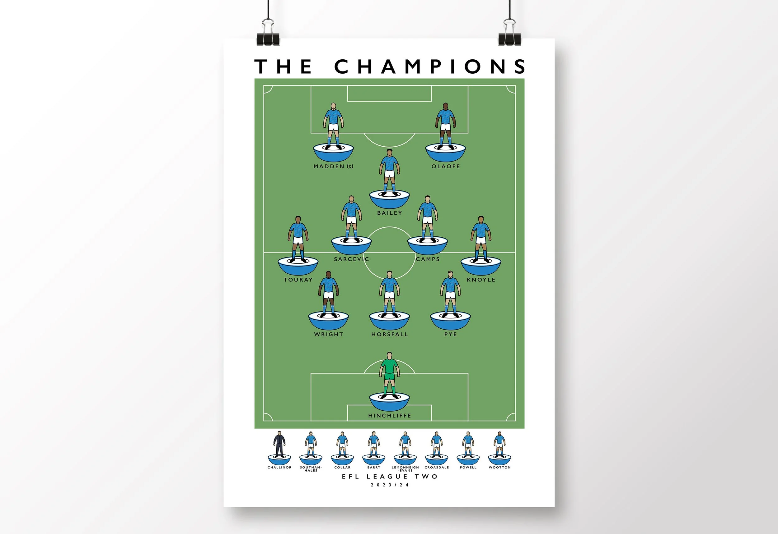 Stockport-County-Poster-Champions-2024-Print-SCFC-Hatters-League-Two.jpg