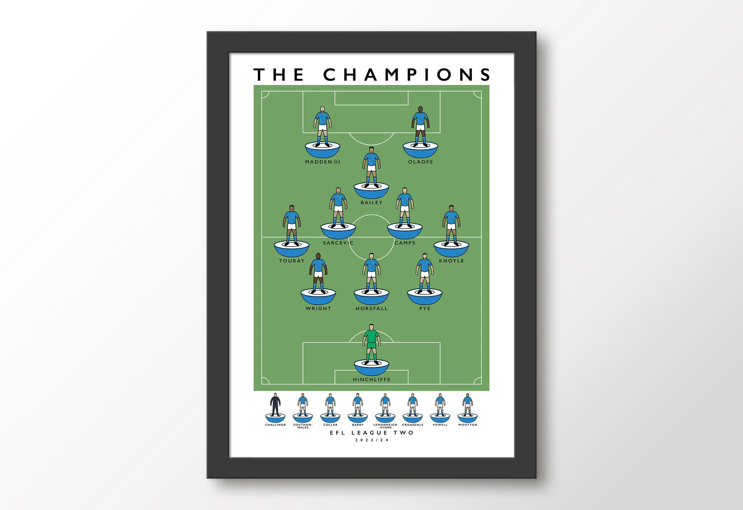 Stockport-County-Framed-Poster-Champions-2024-Print-SCFC-Hatters-League-Two.jpg