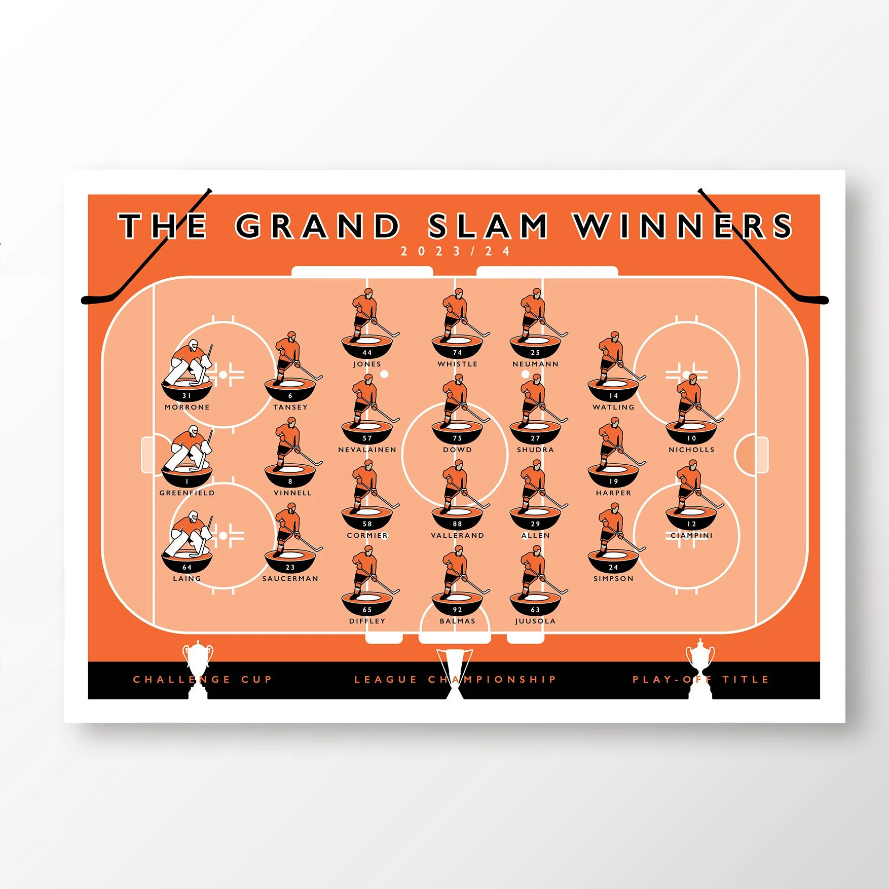 Sheffield-Steelers-Poster-Grand-Slam-Winners-Print-2024.jpg