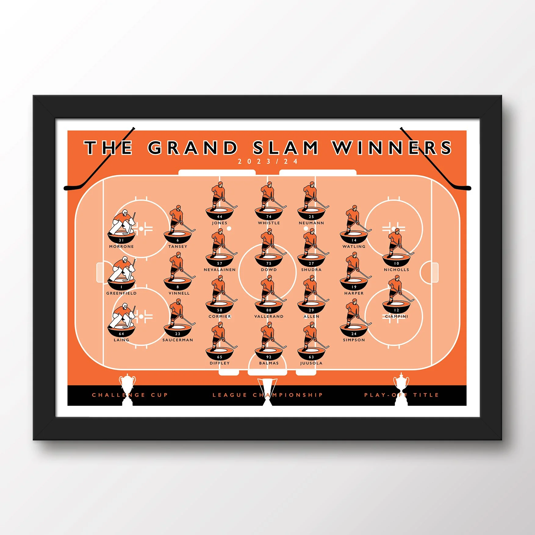 Sheffield-Steelers-Framed-Poster-Grand-Slam-Winners-Print-2024.jpg