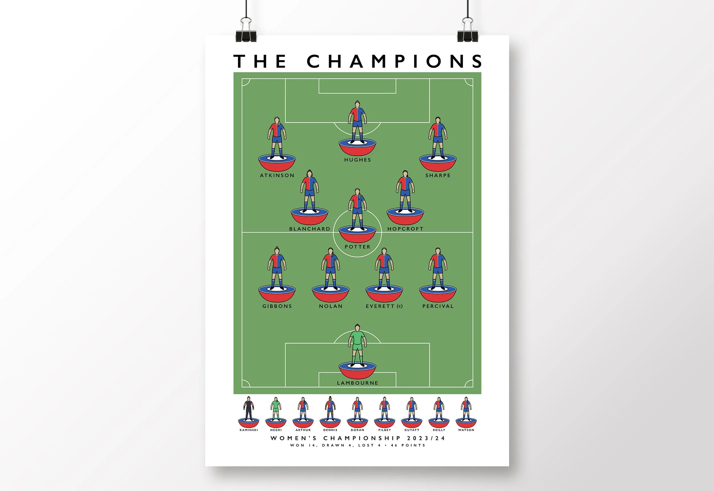 Crystal-Palace-Women-Poster-CPFC-Champions-Print-2024.jpg