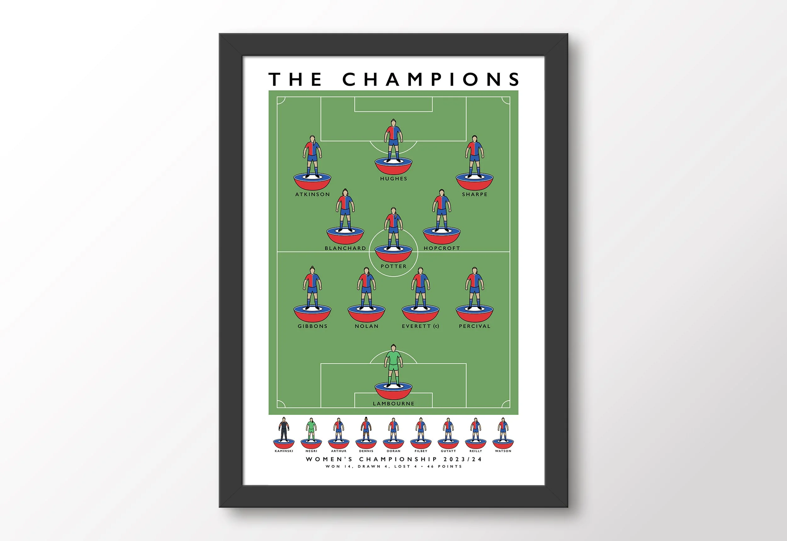 Crystal-Palace-Women-Framed-Poster-CPFC-Champions-Print-2024.jpg