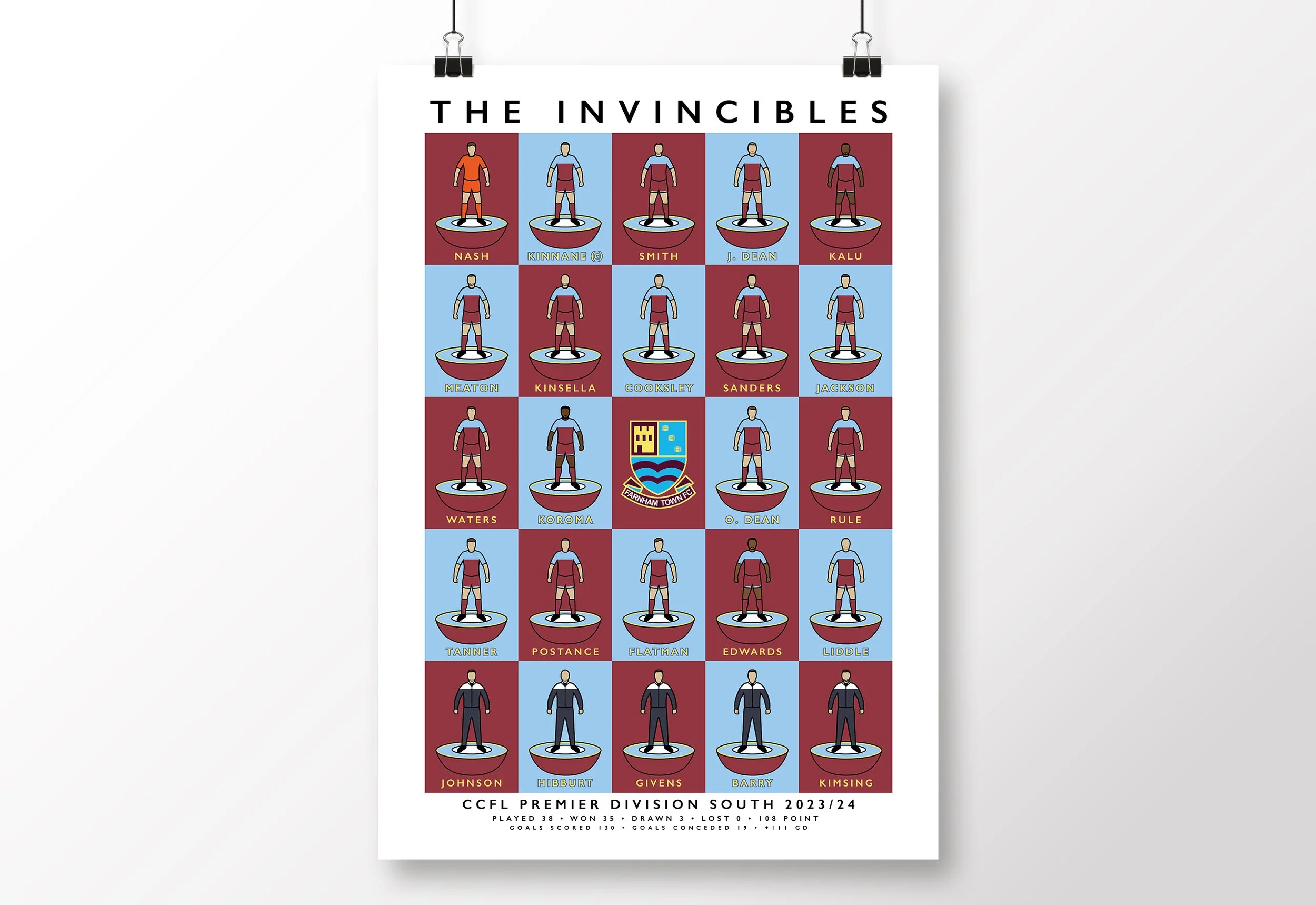 Farnham-FC-Poster-Invincibles-2024-Print.jpg