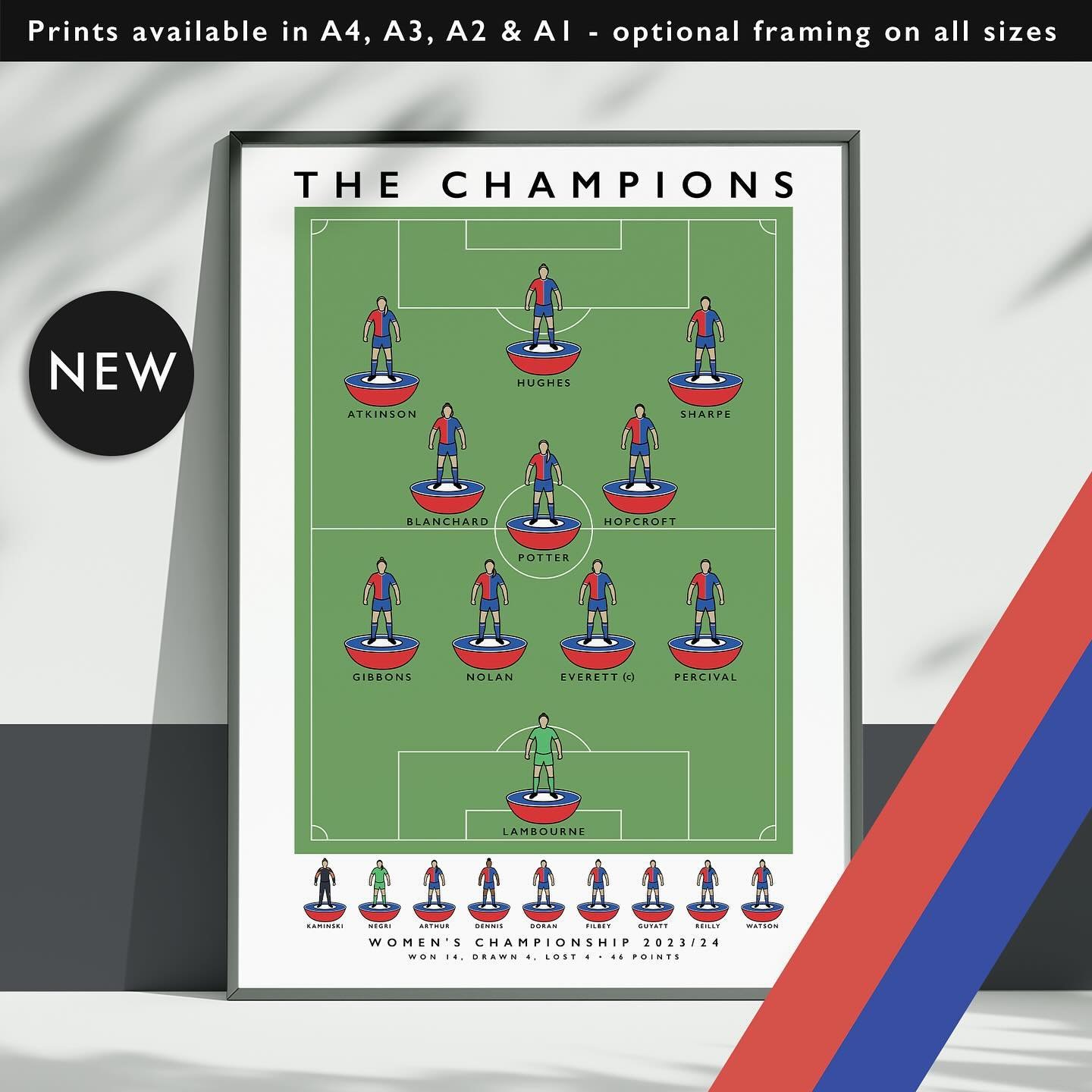 NEW: Crystal Palace Women The Champions 23/24 

Prints available in A4, A3, A2 &amp; A1 with optional framing 

Get 10% off until midnight with the discount code: 
THE-EAGLES 

Shop now: matthewjiwood.com/subbuteo-xis/c&hellip;

#CPFC #Eagles #Crysta