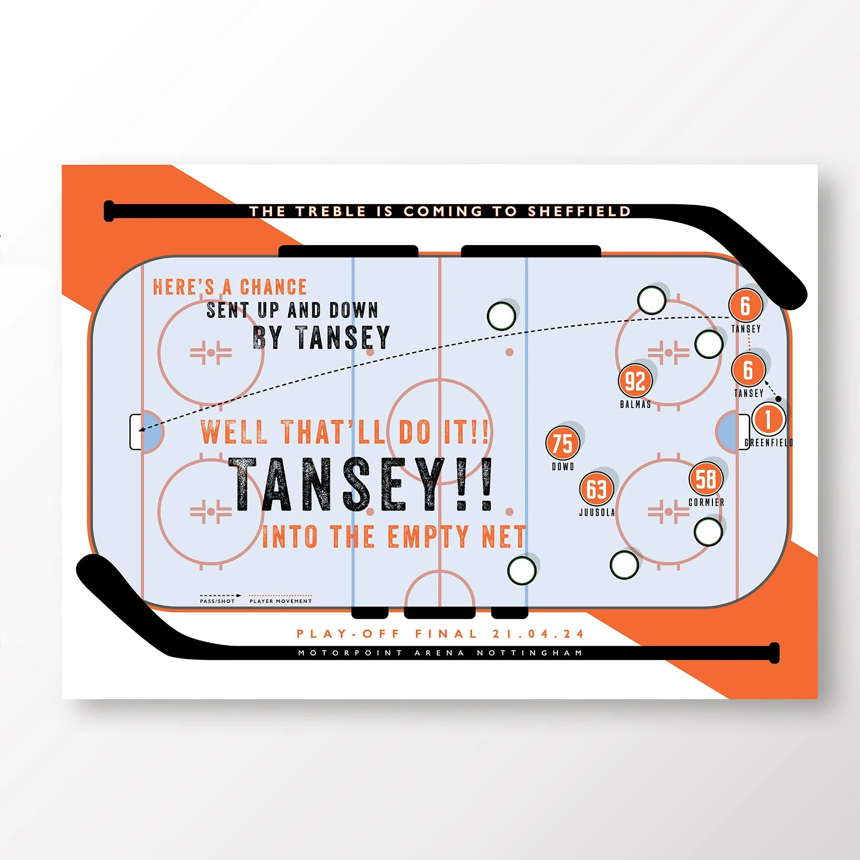 Sheffield-Steelers-Poster-Grand-Slam-Tansey-Print-2024.jpg