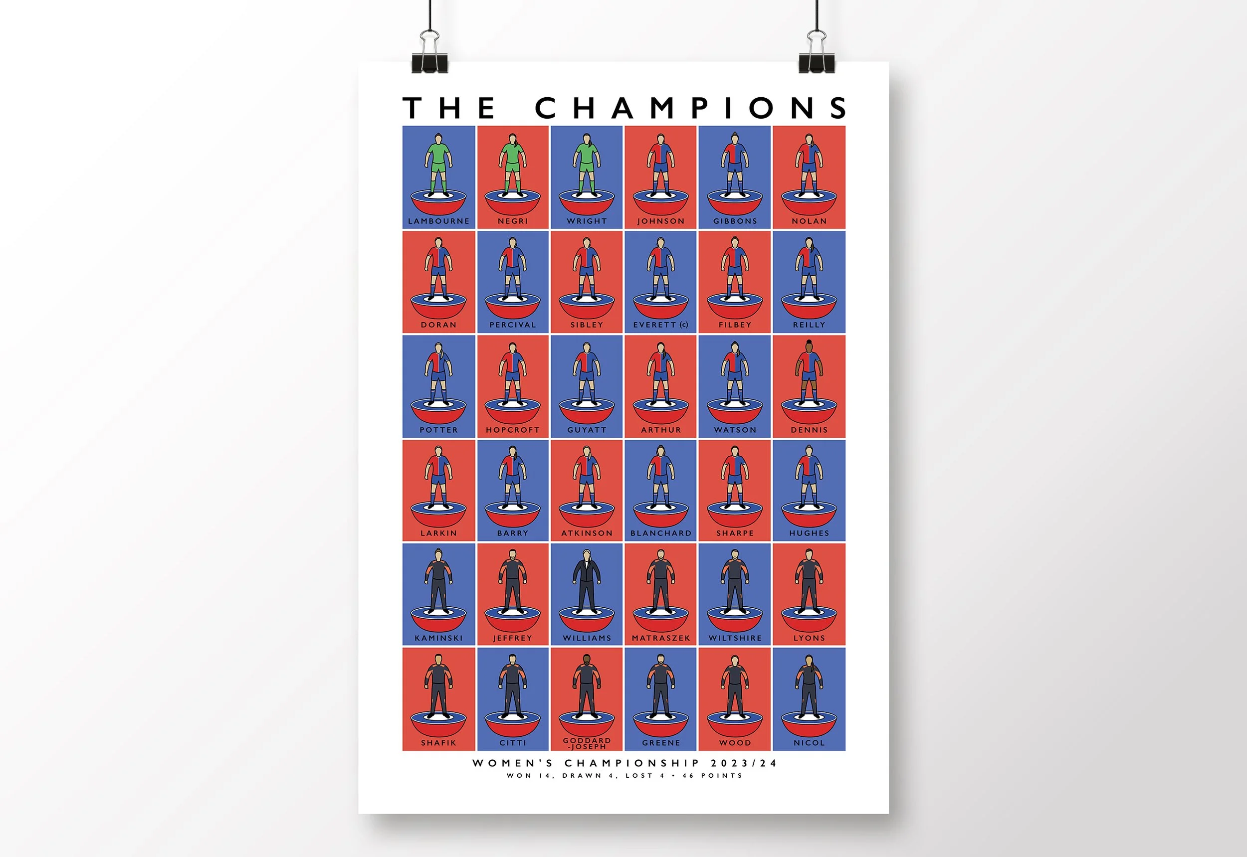 Crystal-Palace-Women-Poster-CPFC-Champions-Print-2024.jpg