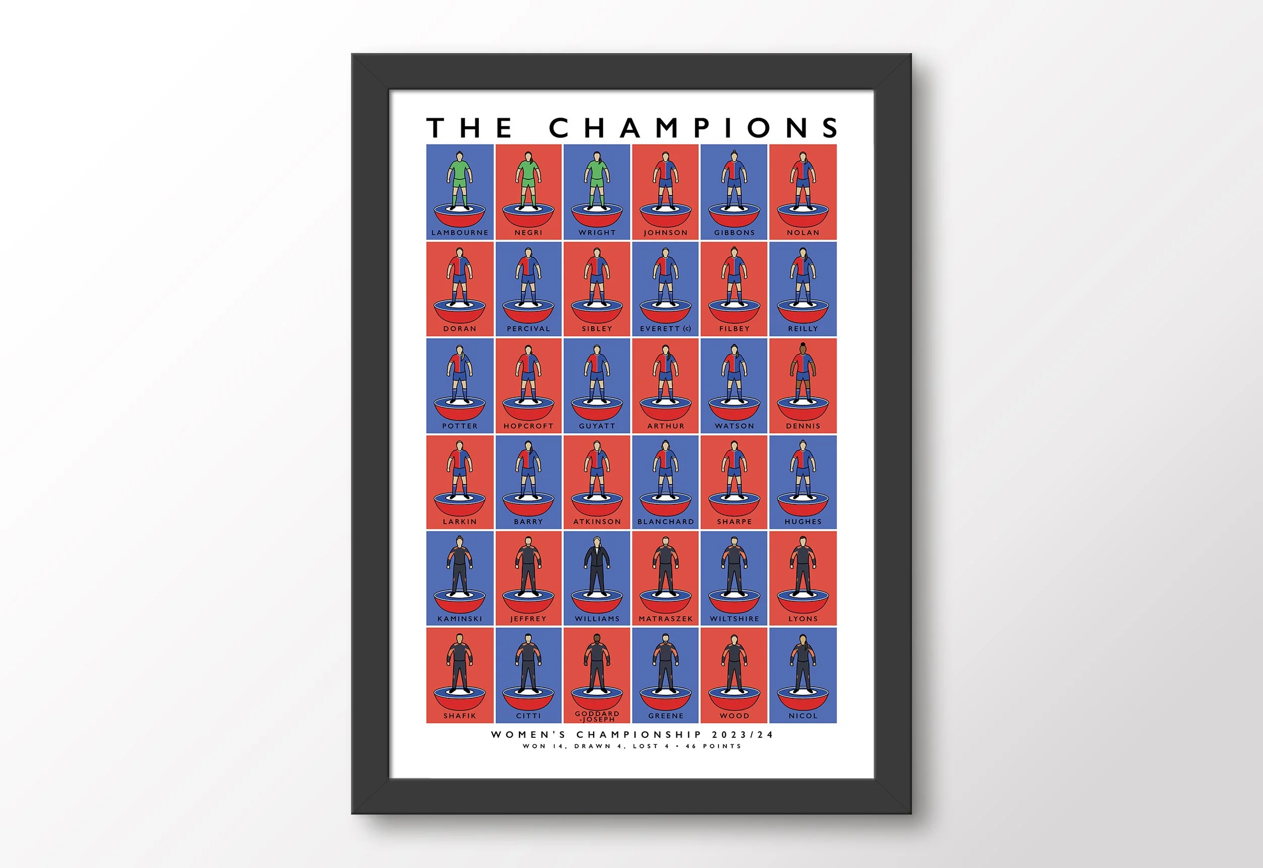 Crystal-Palace-Women-Framed-Poster-CPFC-Champions-Print-2024.jpg