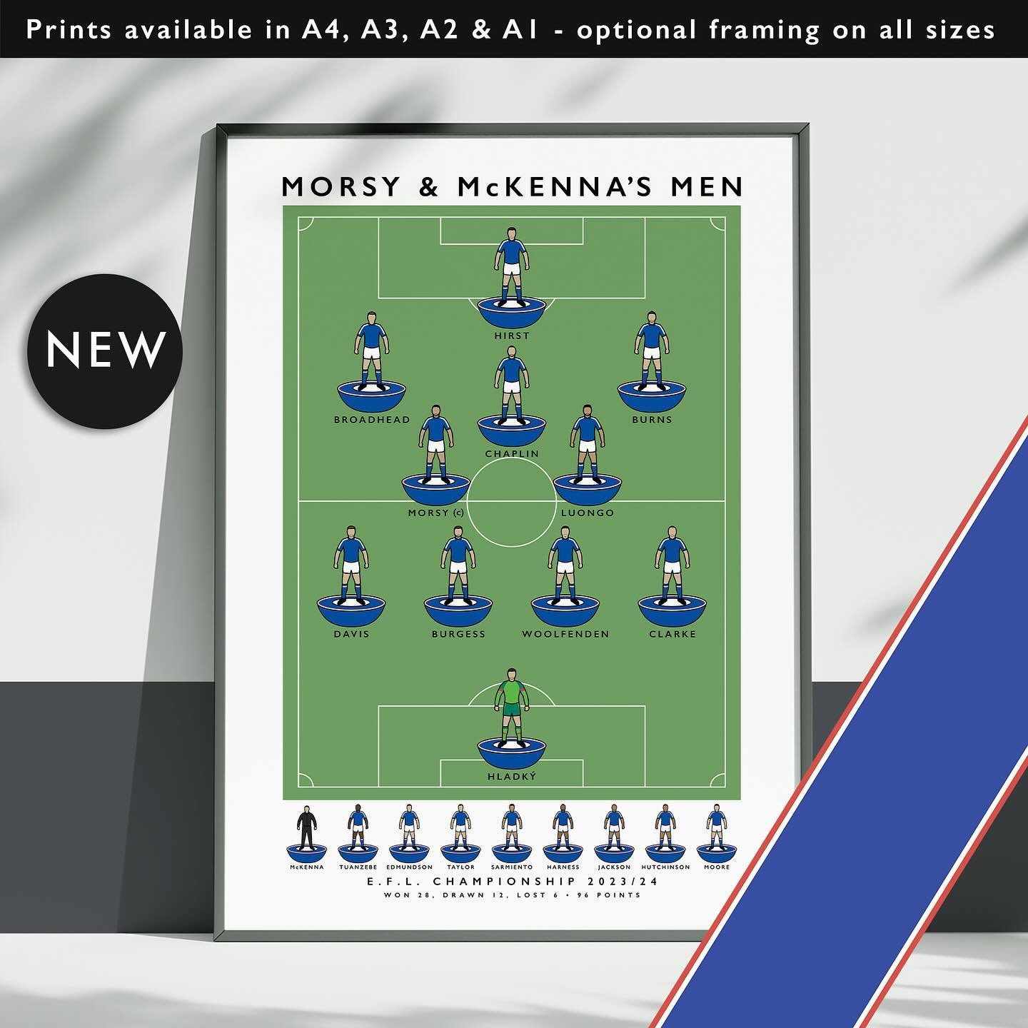 Ipswich Town Morsy &amp; McKenna&rsquo;s Men

Prints available in A4, A3, A2 &amp; A1 with optional framing 

Get 10% off until midnight on Tuesday with the discount code:
THE-TRACTOR-BOYS 

Visit: matthewjiwood.com/subbuteo-xis/i&hellip;

#ITFC #Ips