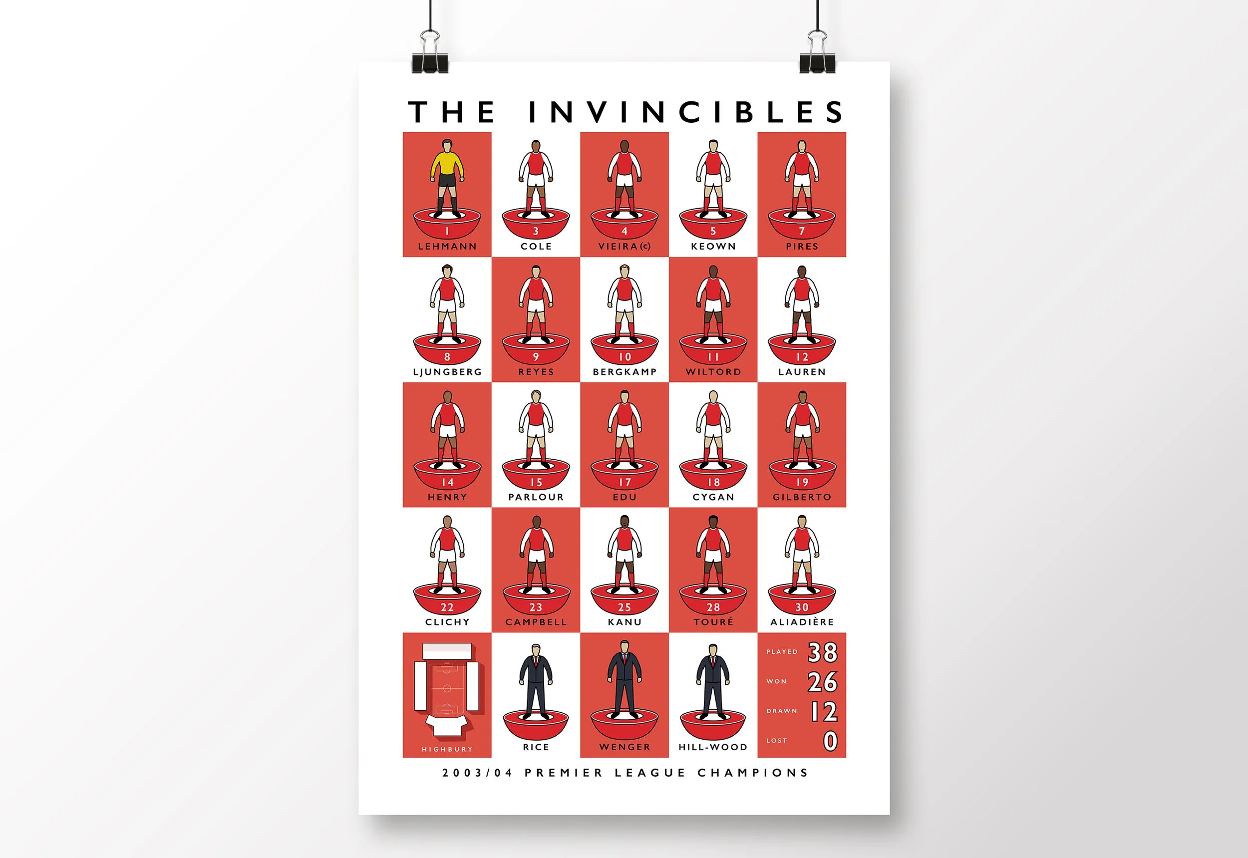 Arsenal-Invincibles-Poster-2004-Premier-League-Champions-Print-Wenger.jpg