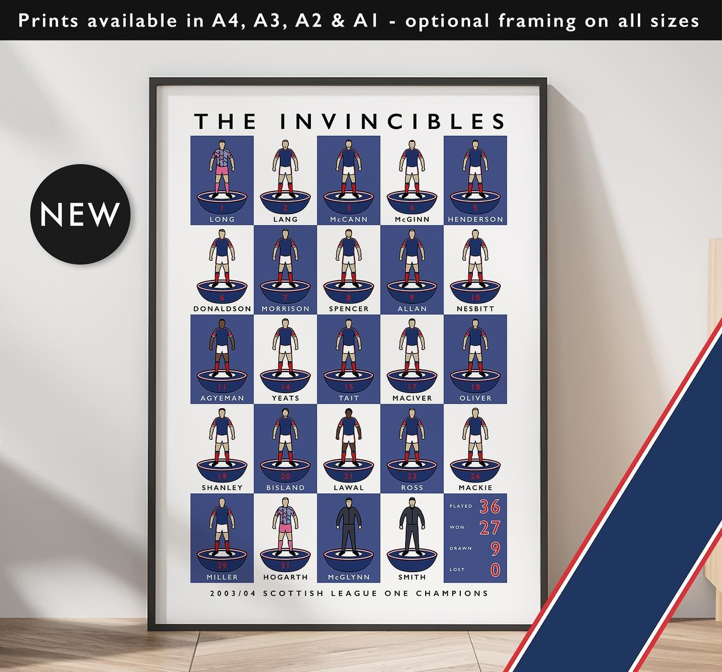 NEW: Falkirk FC The Invincibles 2023/24

Prints available in A4, A3, A2 &amp; A1 with optional framing 

Get 10% off until midnight with the discount code 
THE-BAIRNS

Shop now: matthewjiwood.com/subbuteo-xis/f&hellip;

#Falkirk #FalkirkFC #Bairns