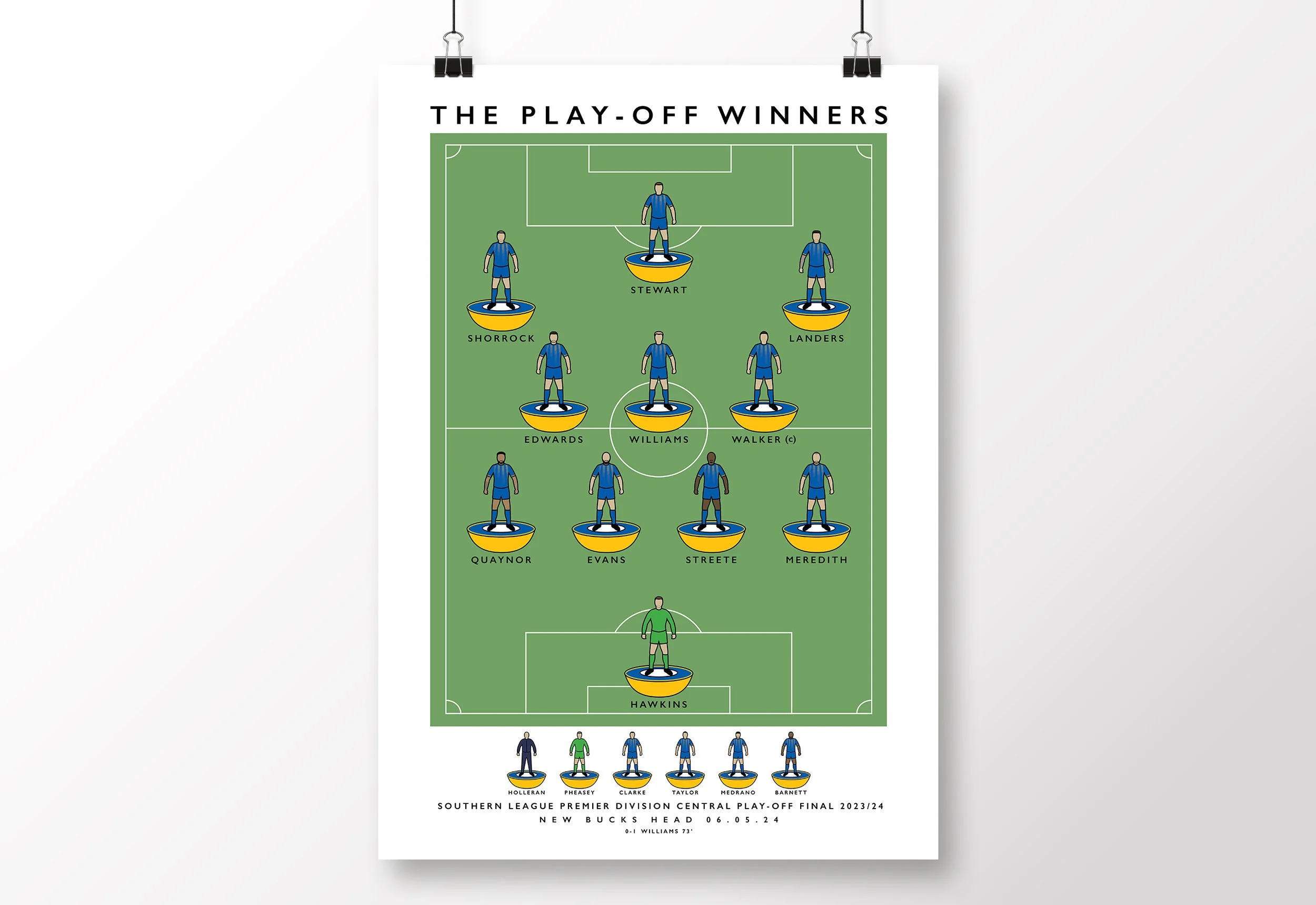 Leamington-FC-Poster-Play-Off-Winners-Print-Promotion-2024.jpg