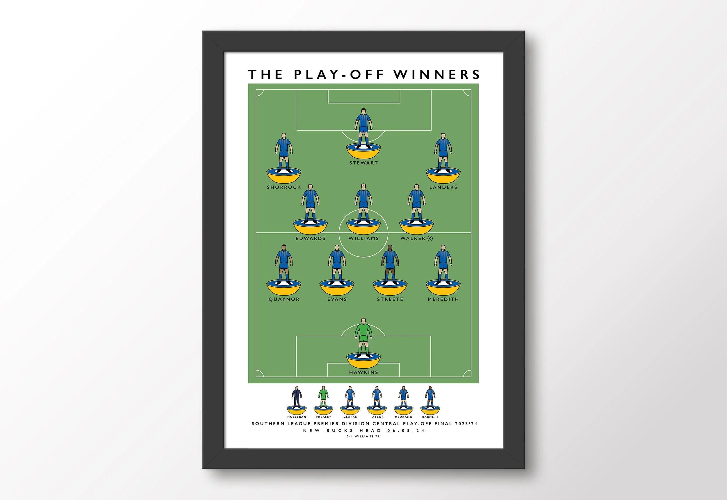 Leamington-FC-Framed-Poster-Play-Off-Winners-Print-Promotion-2024.jpg