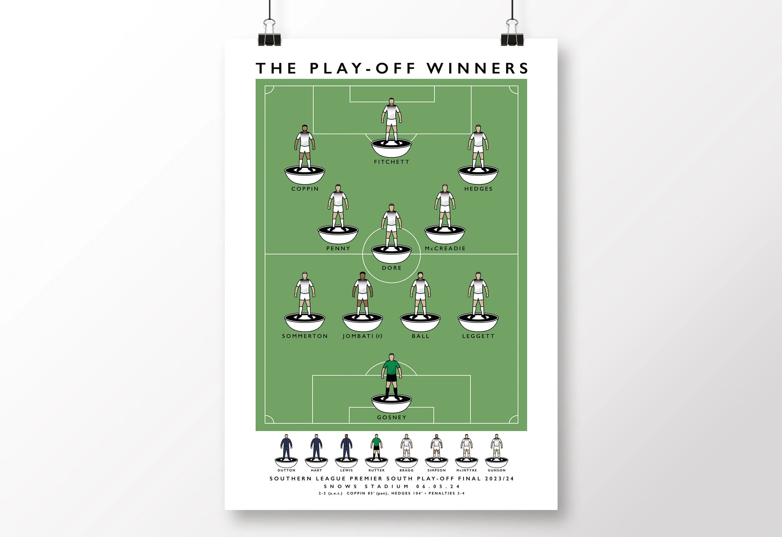 Salisbury-FC-Poster-Play-Off-Winners-Print-2024-Promotion.jpg