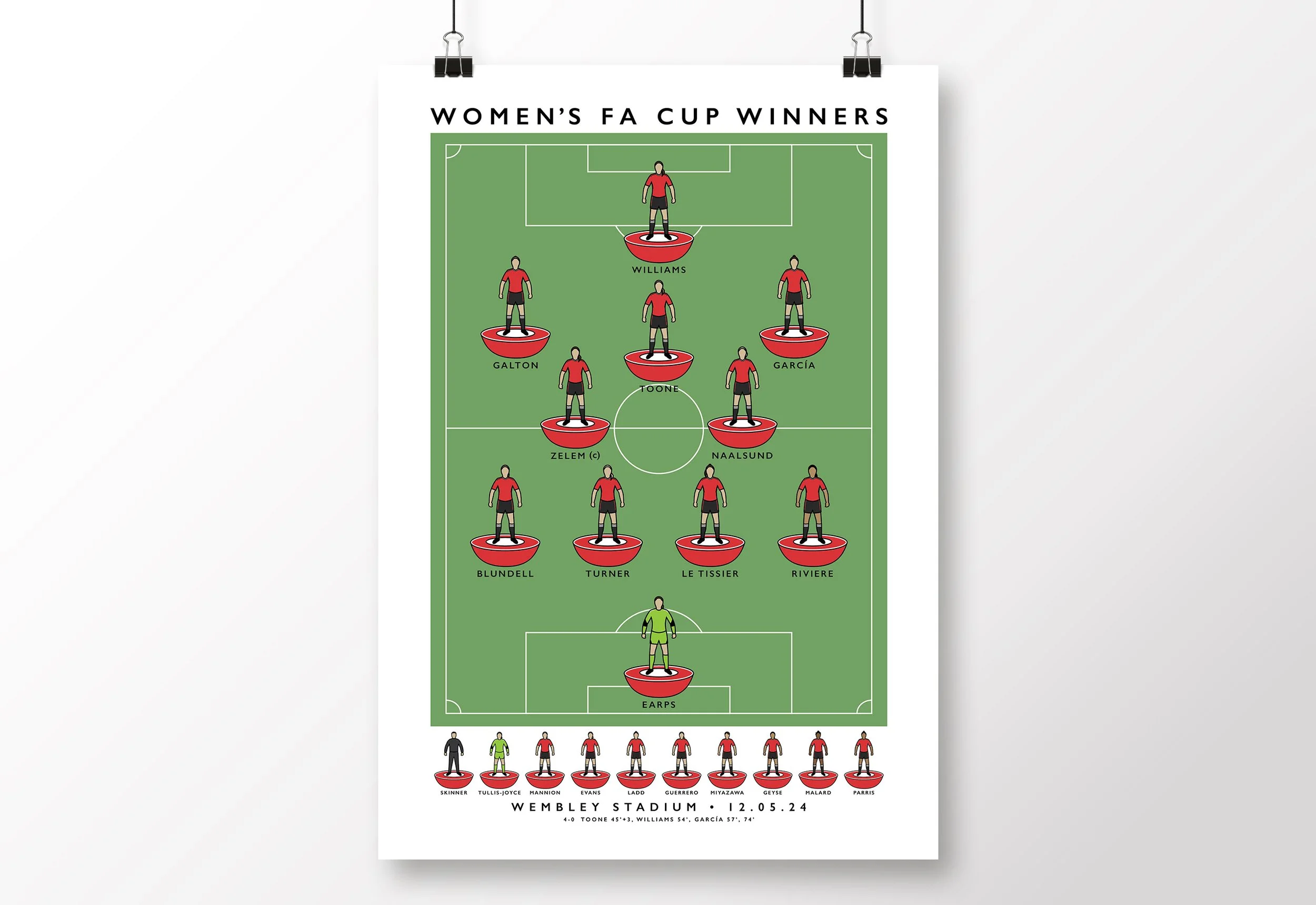 Manchester-United-Women-Poster-FA-Cup-Winners-2024-Print.jpg