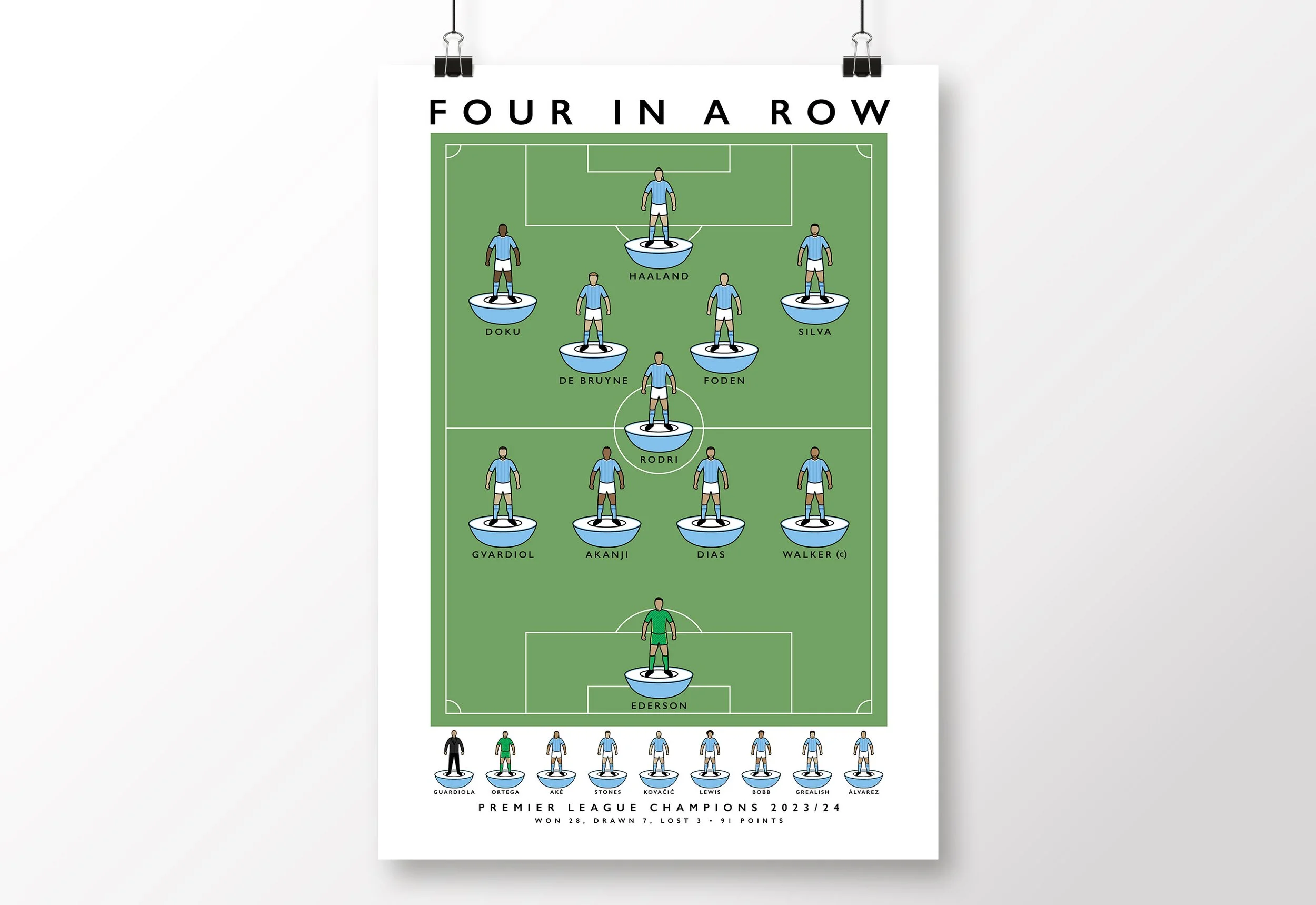 Manchester-City-Poster-Champions-Print-Man-City-Four-In-A-Row-2024.jpg