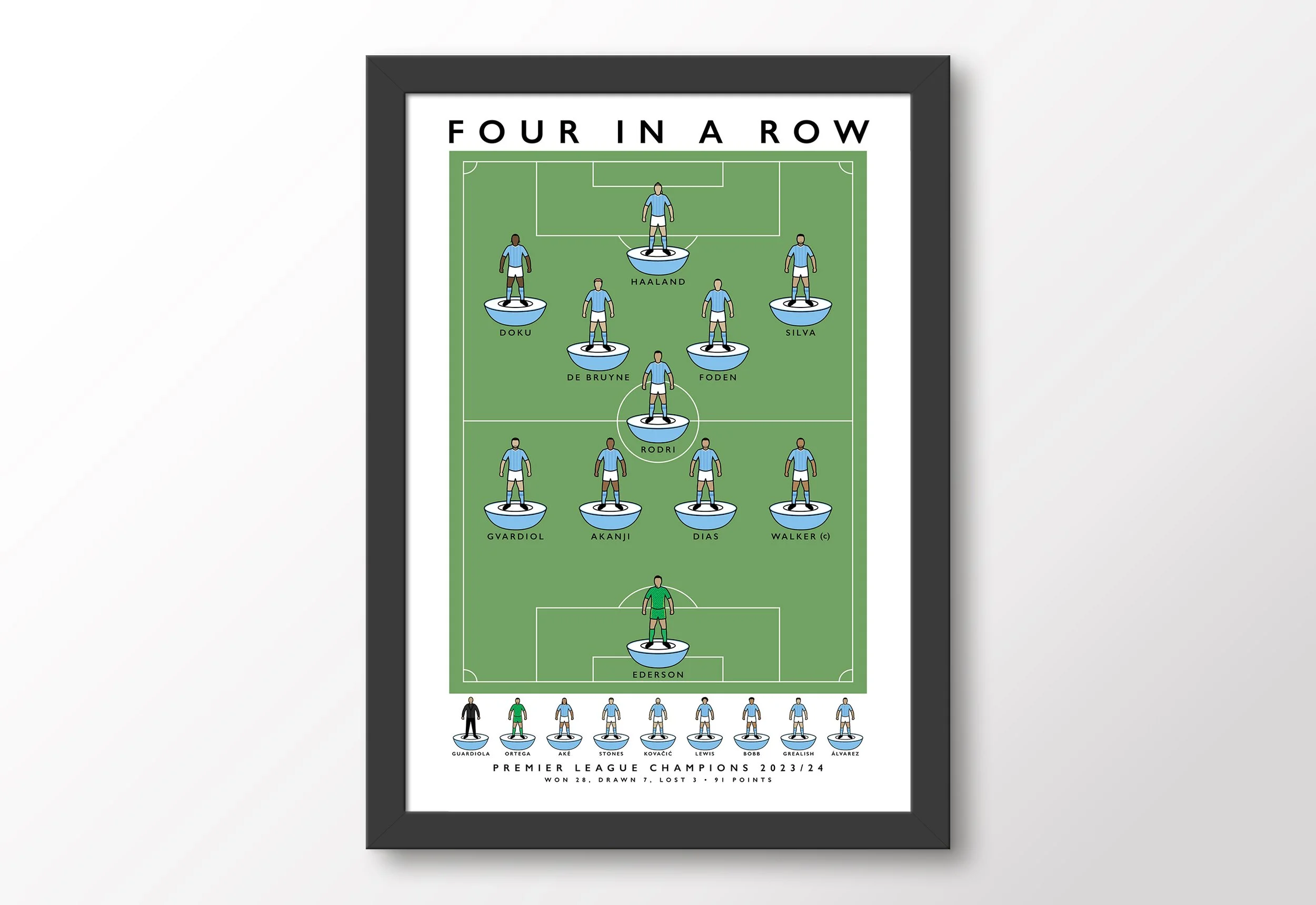 Manchester-City-Framed-Poster-Champions-Print-Man-City-Four-In-A-Row-2024.jpg