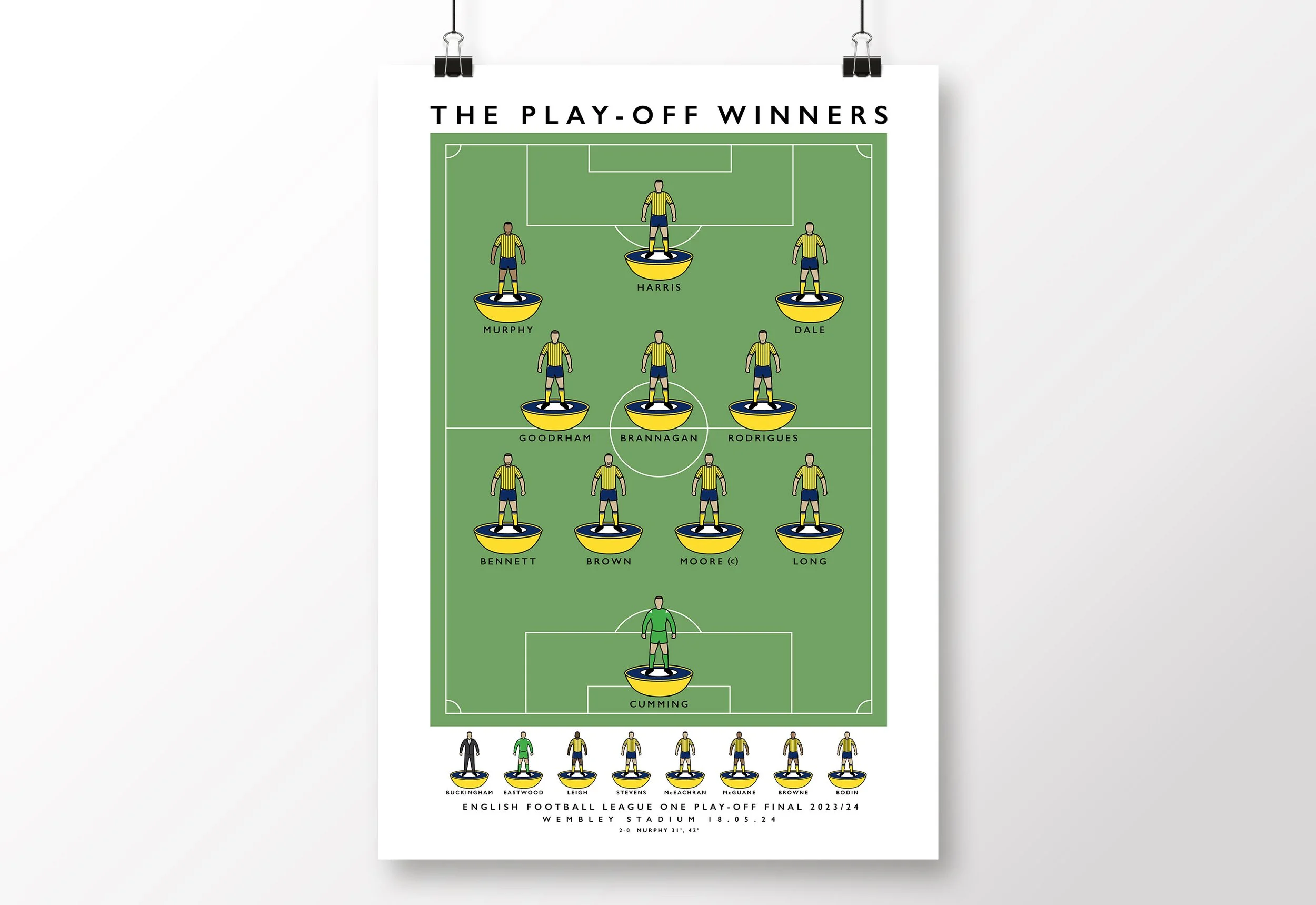 Oxford-United-Poster-Play-Off-Winners-2024-Print-Wembley-Yellows-OUFC.jpg