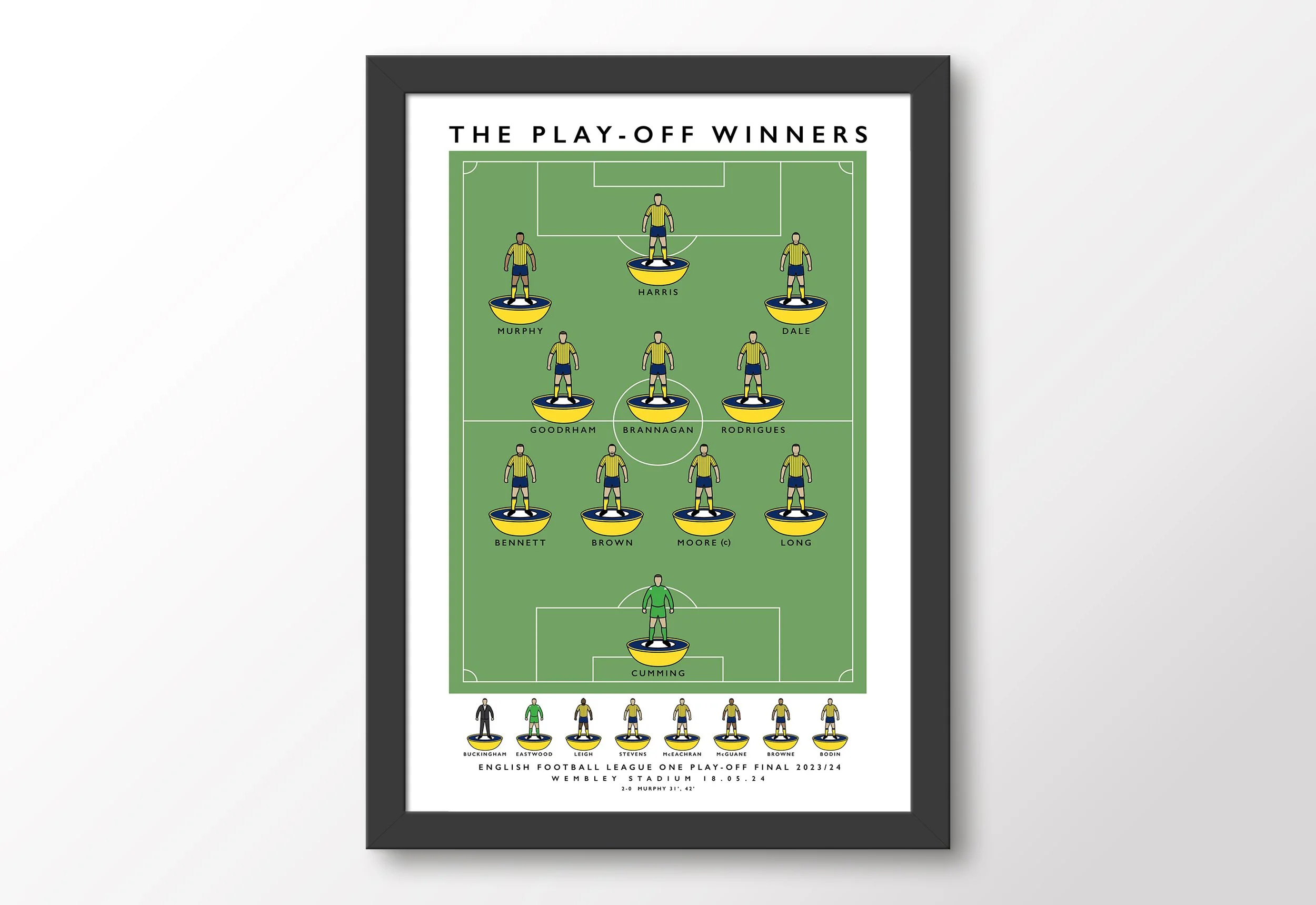 Oxford-United-Framed-Poster-Play-Off-Winners-2024-Print-Wembley-Yellows-OUFC.jpg