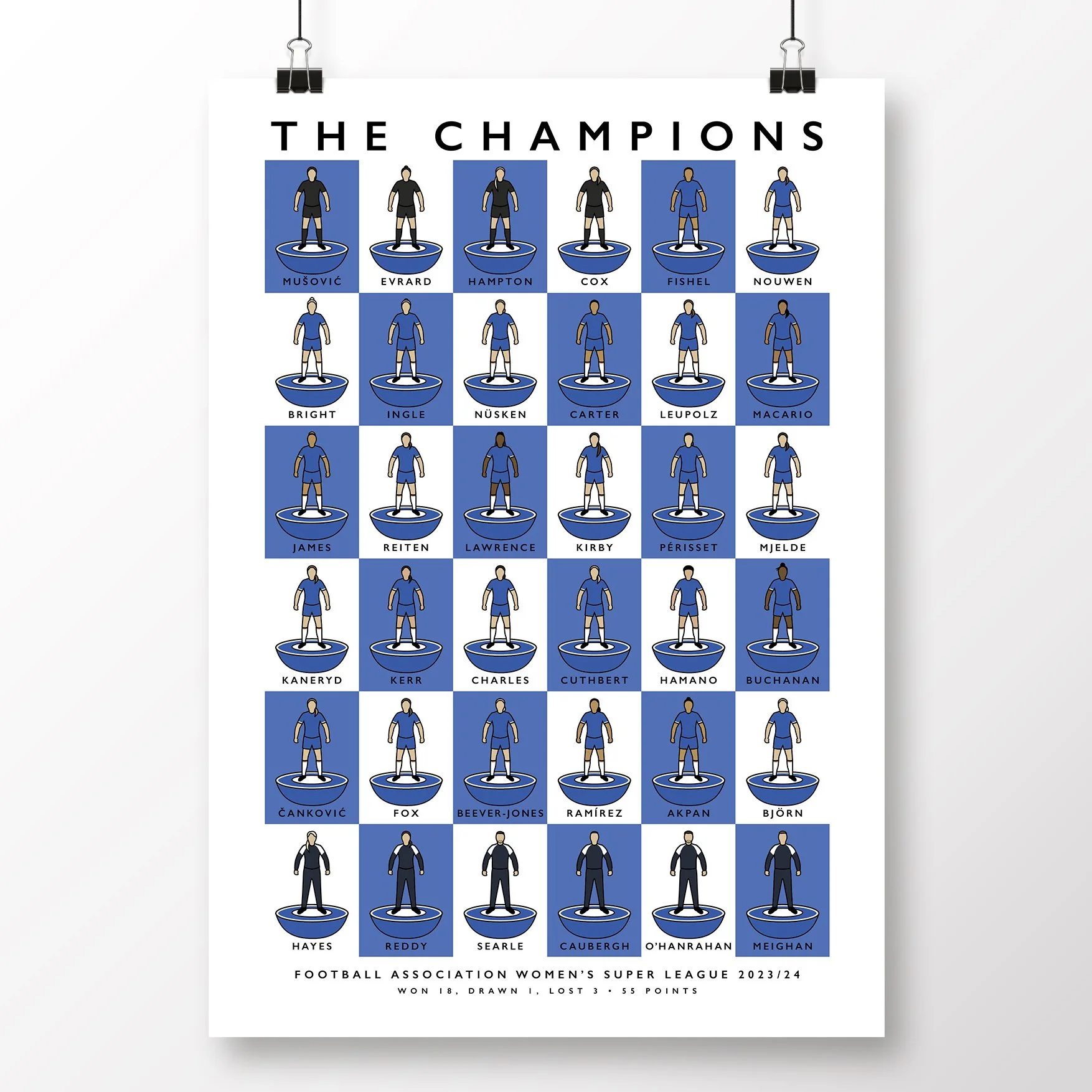 Chelsea Women Champions Squad VISUAL.jpg