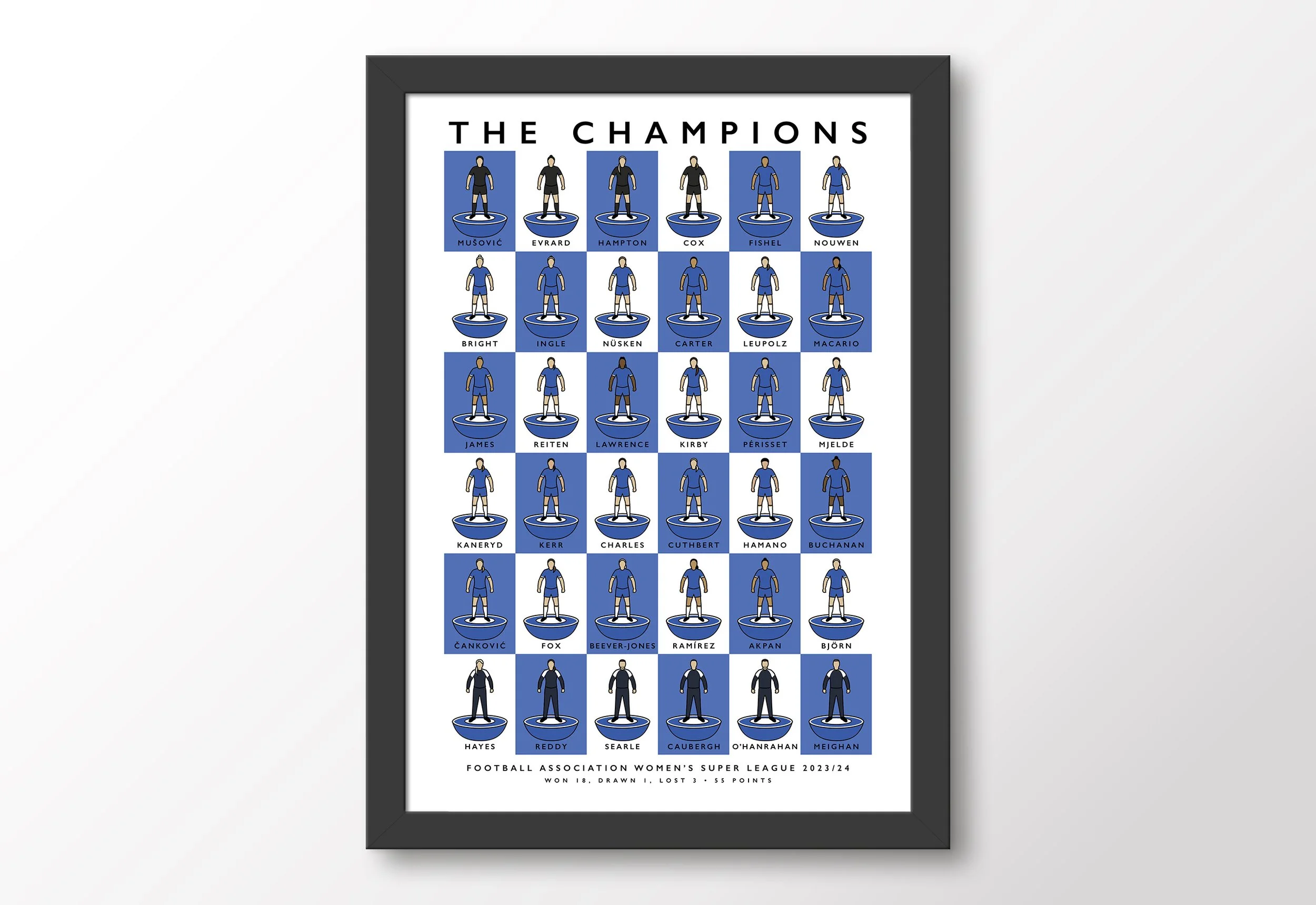 Chelsea-Women-Framed-Poster-Champions-2024-WSL-Print.jpg