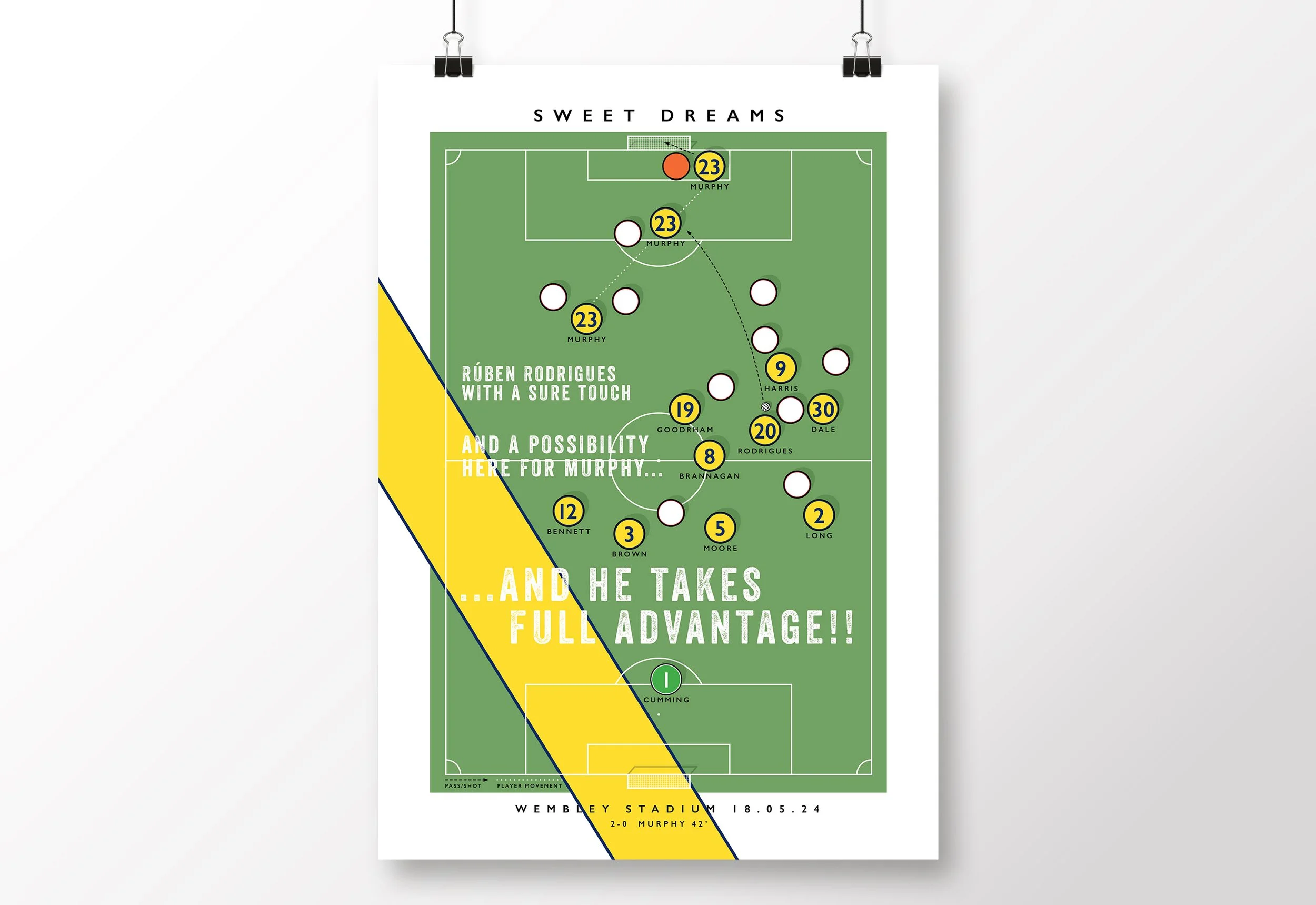 Oxford-United-Poster-Josh-Murphy-Goal-Print-Wembley-2024-OUFC.jpg