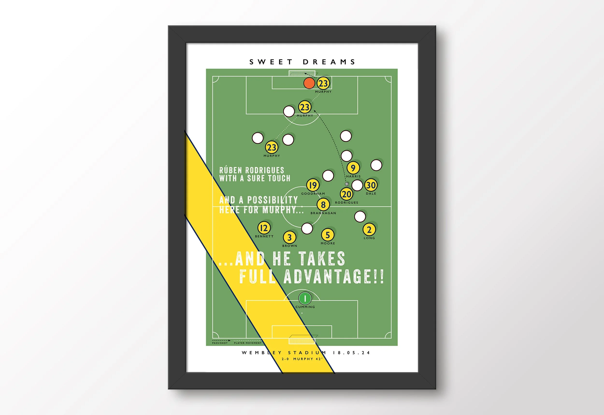 Oxford-United-Framed-Poster-Josh-Murphy-Goal-Print-Wembley-2024-OUFC.jpg