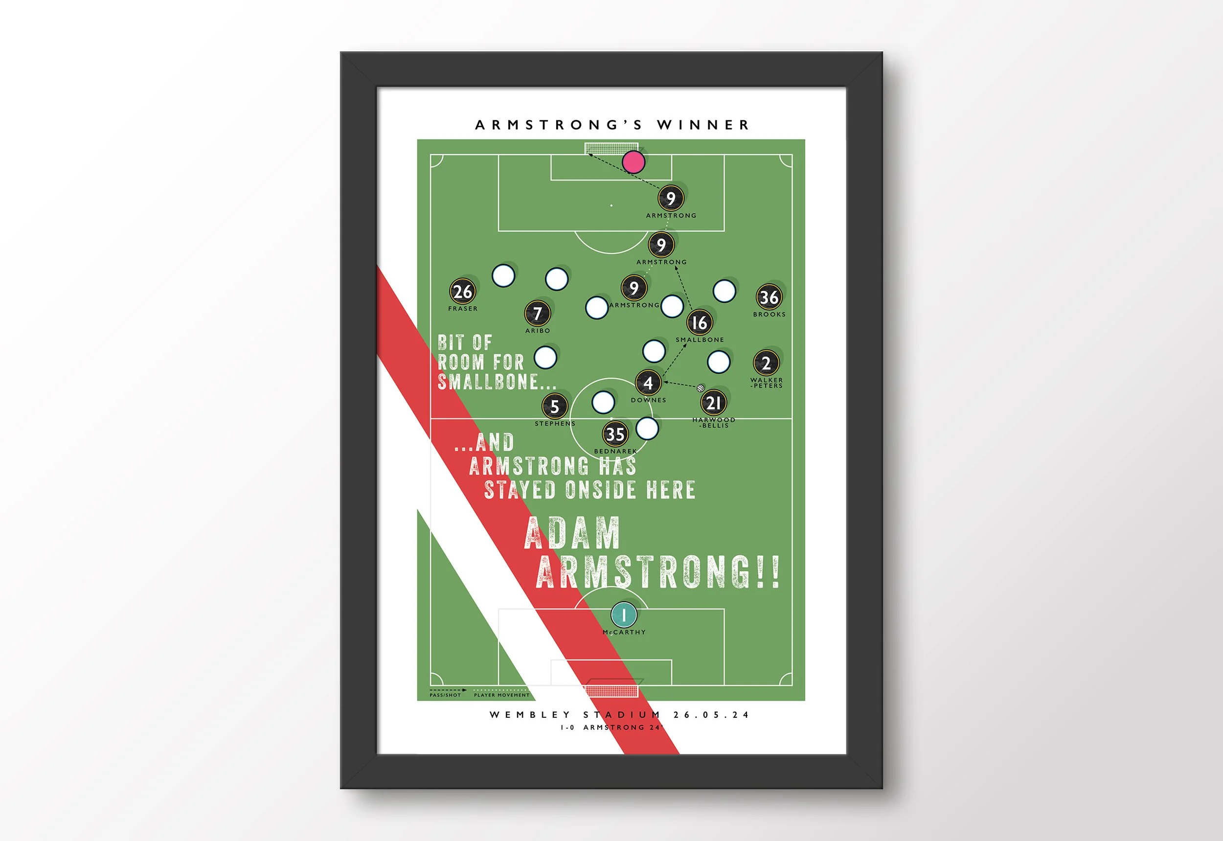 Southampton-Framed-Poster-Armstrong-Goal-Print-Wembley-2024-Saints.jpg
