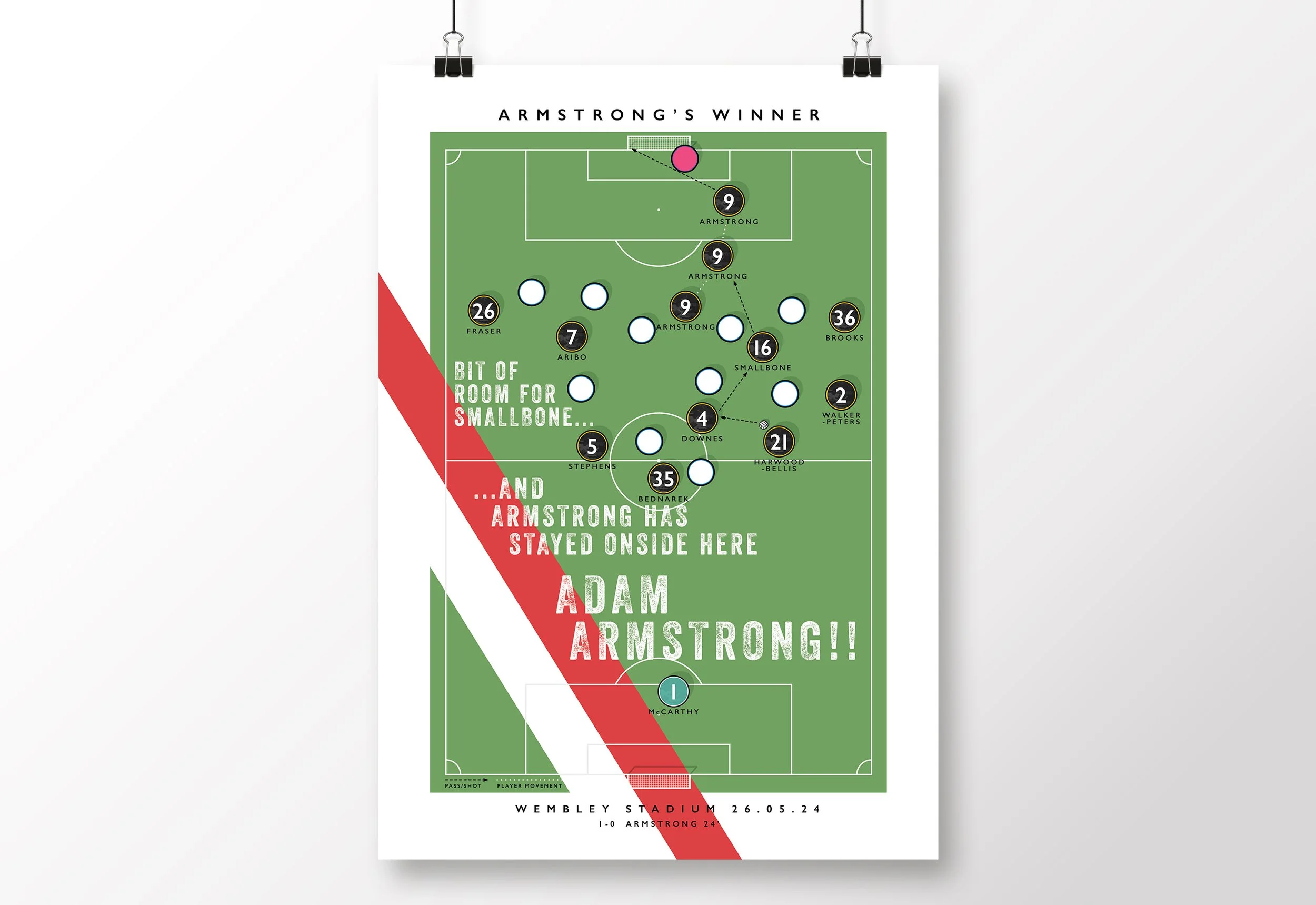 Southampton-Poster-Armstrong-Goal-Print-Wembley-2024-Saints.jpg