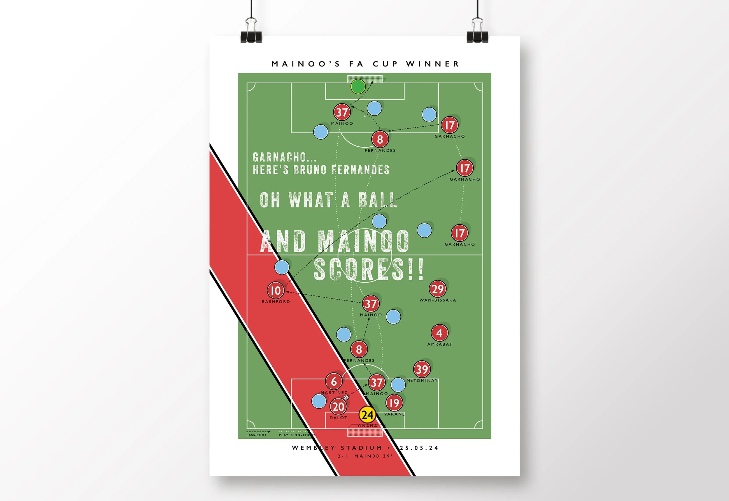 Manchester-United-Poster-Mainoo-Goal-Fa-Cup-Final-Print-MUFC.jpg
