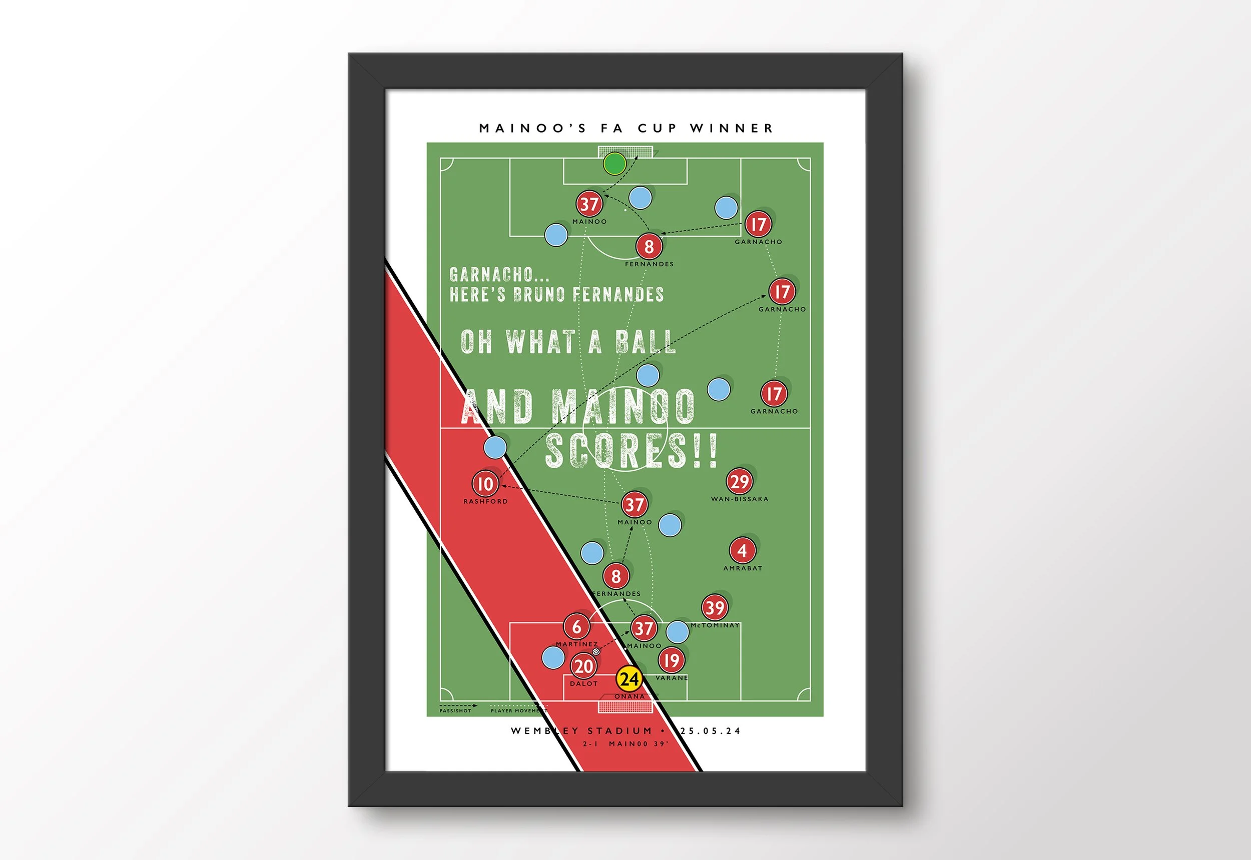 Manchester-United-Framed-Poster-Mainoo-Goal-Fa-Cup-Final-Print-MUFC.jpg