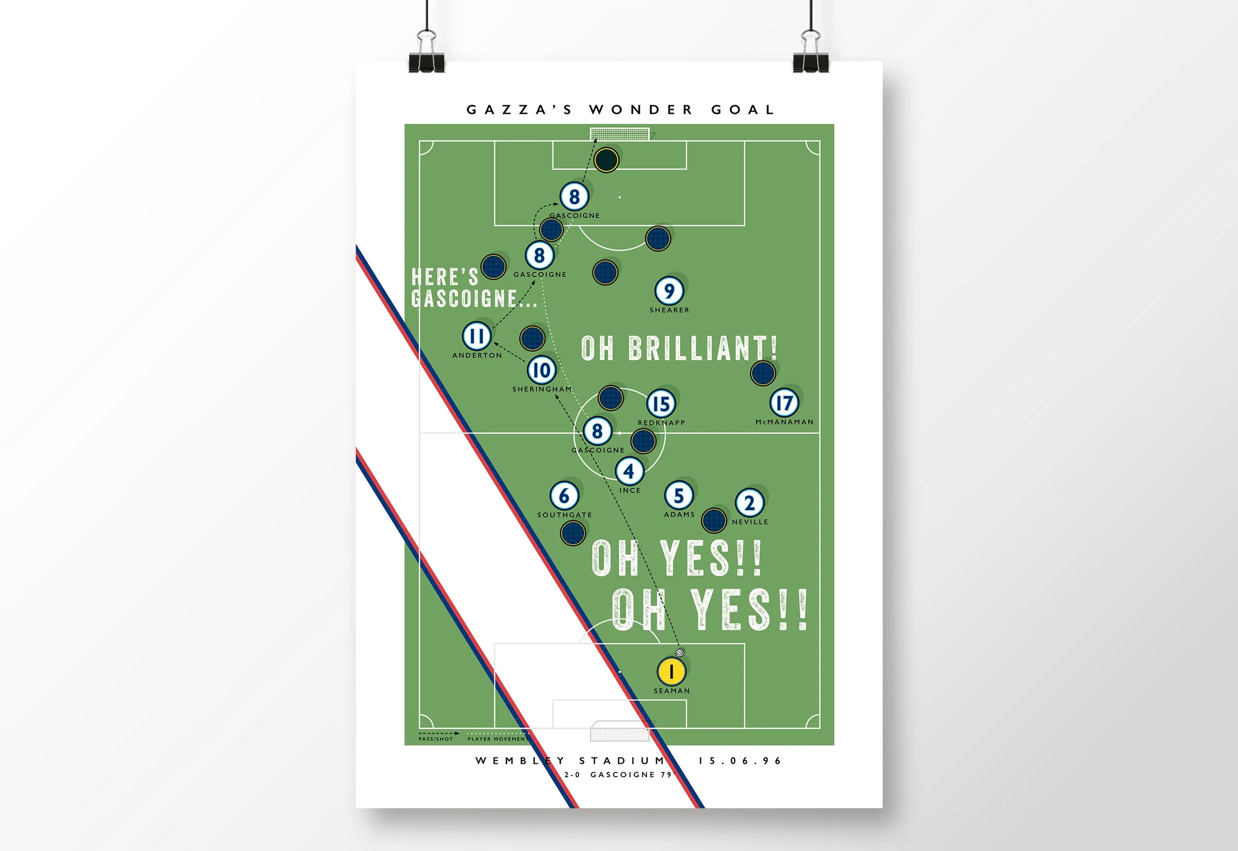 Paul-Gascoigne-Euro-96-Goal-Poster-Gazza-1996-Print-Wembley-Scotland.jpg