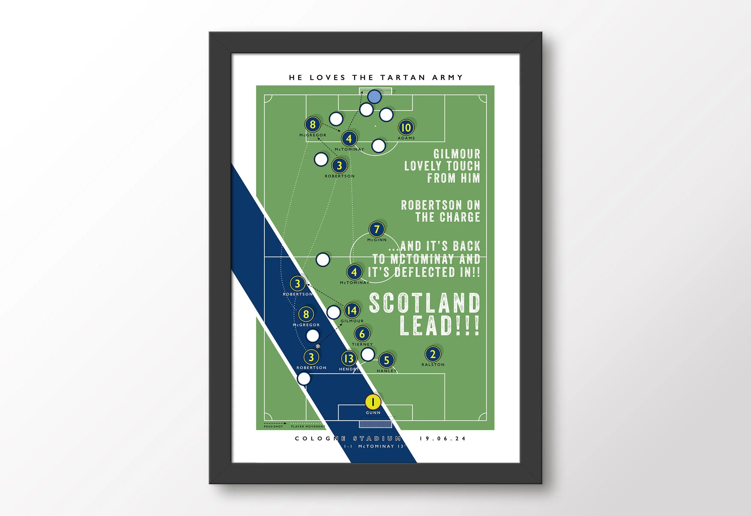 Scotland-McTominay-Goal-Framed-Poster-Euro-24-Print-Tartan-Army.jpg