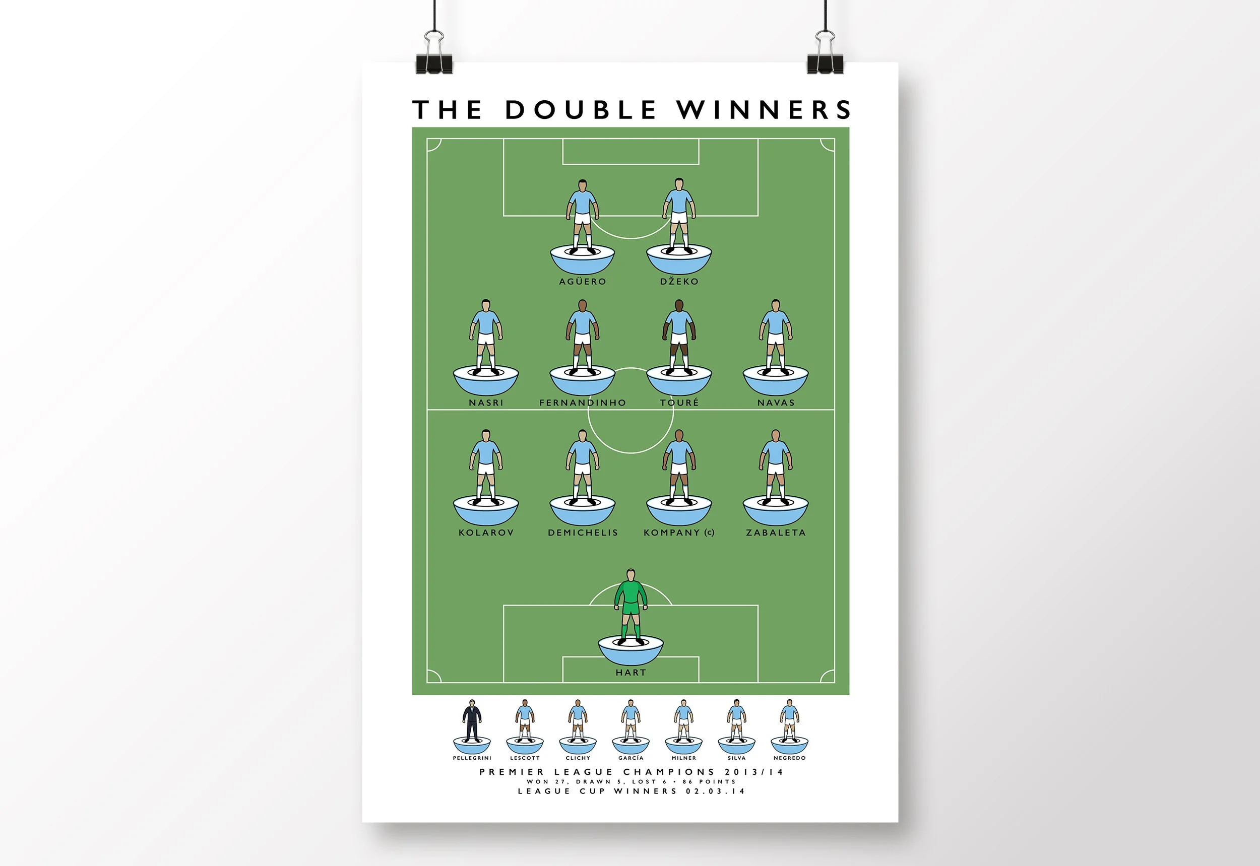 Man-City-Double-2014-Champions-Poster.jpg