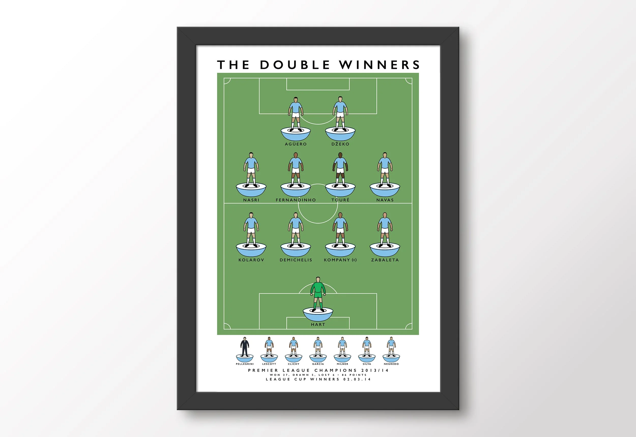 Man-City-Double-2014-Champions-Framed-Poster.jpg