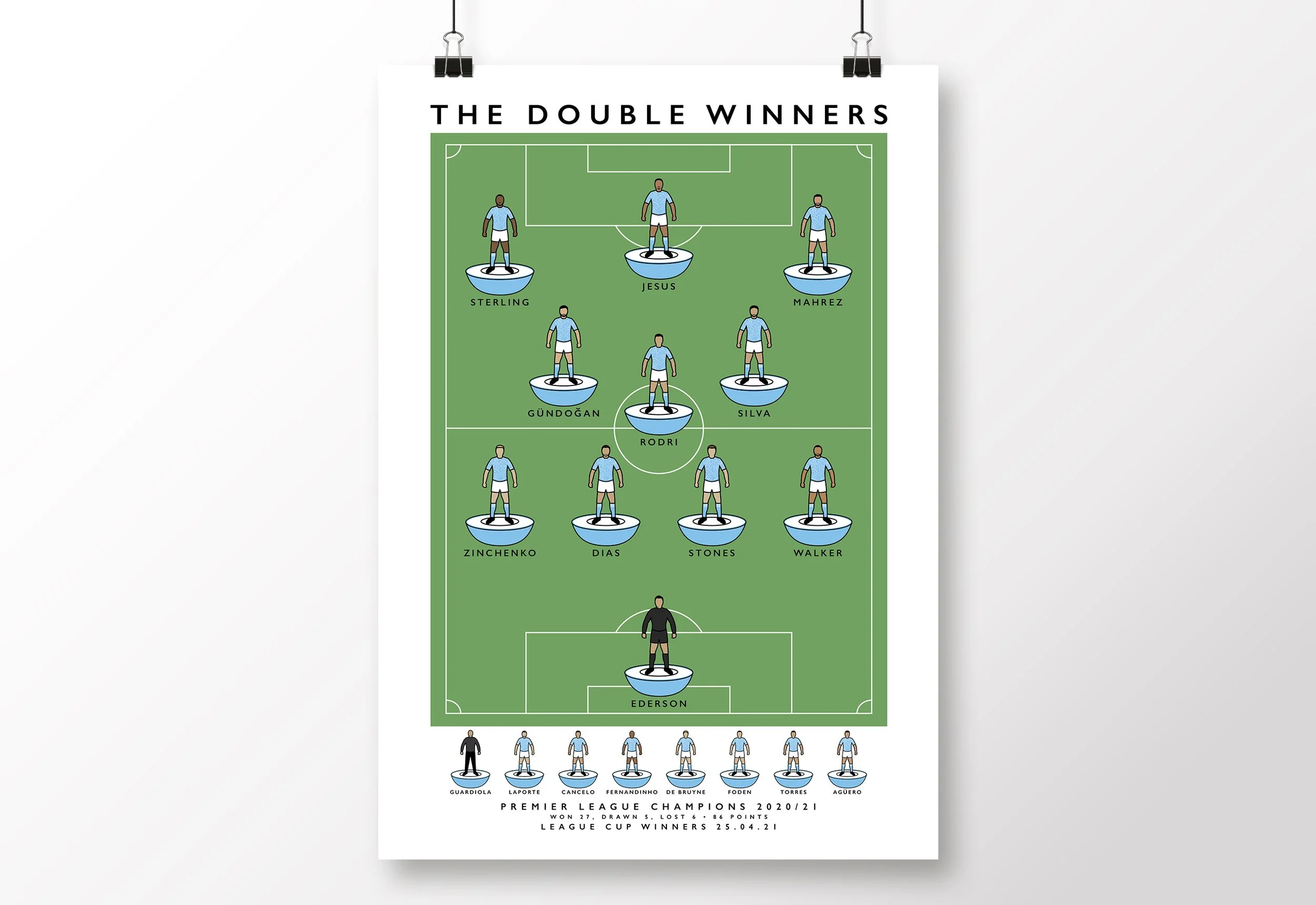 Man-City-Double-2021-Champions-Poster.jpg
