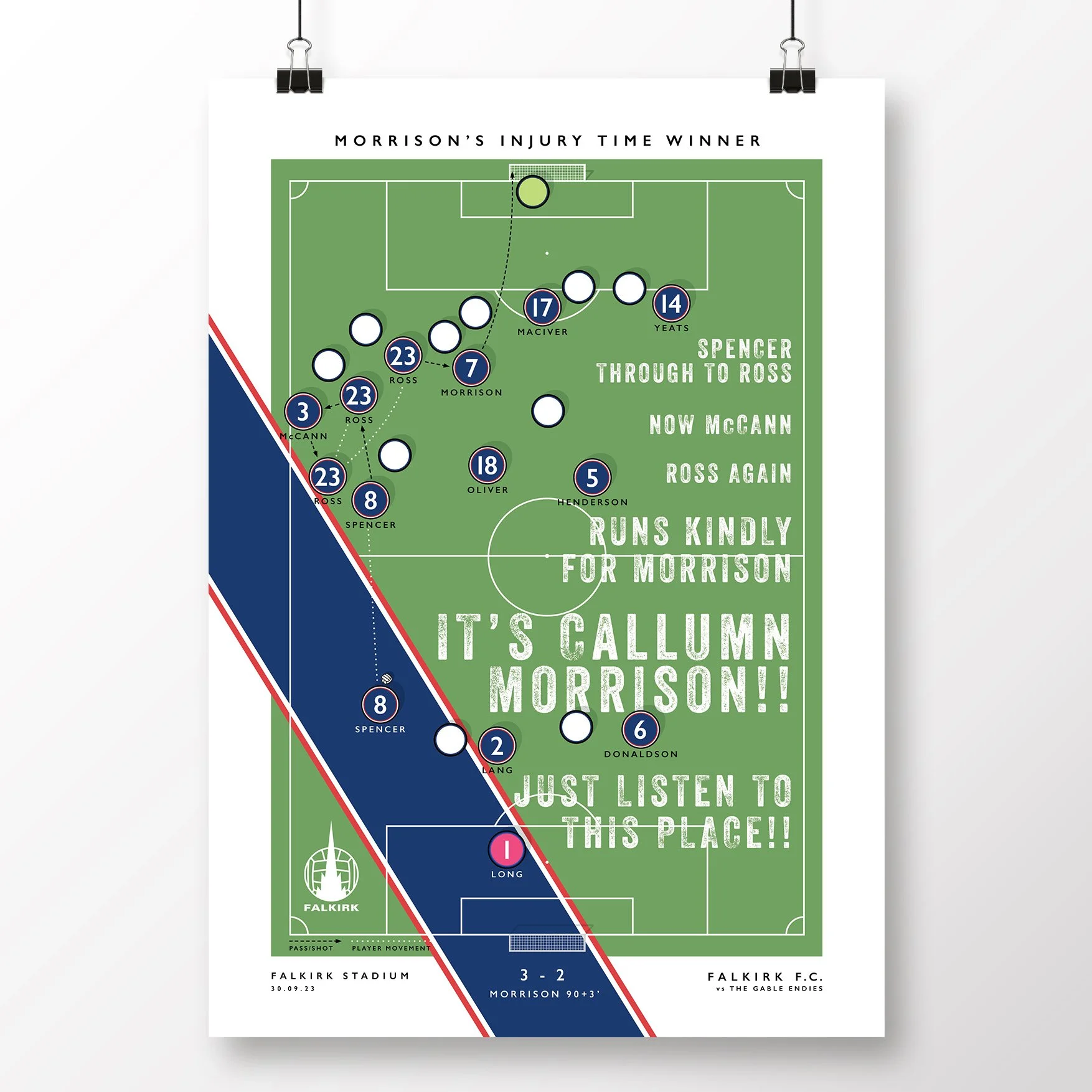 Morrison's Goal Poster.jpg