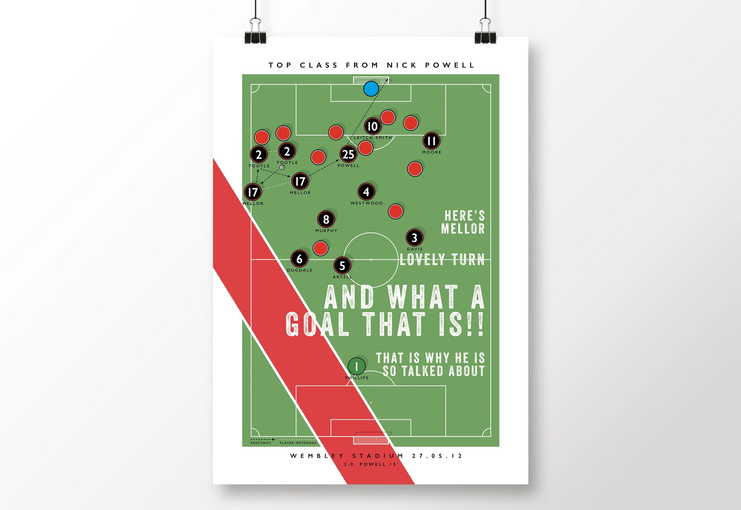 Crewe-Alexandria-Poster-Nick-Powell-Goal-Print-2012-Wembley.jpg