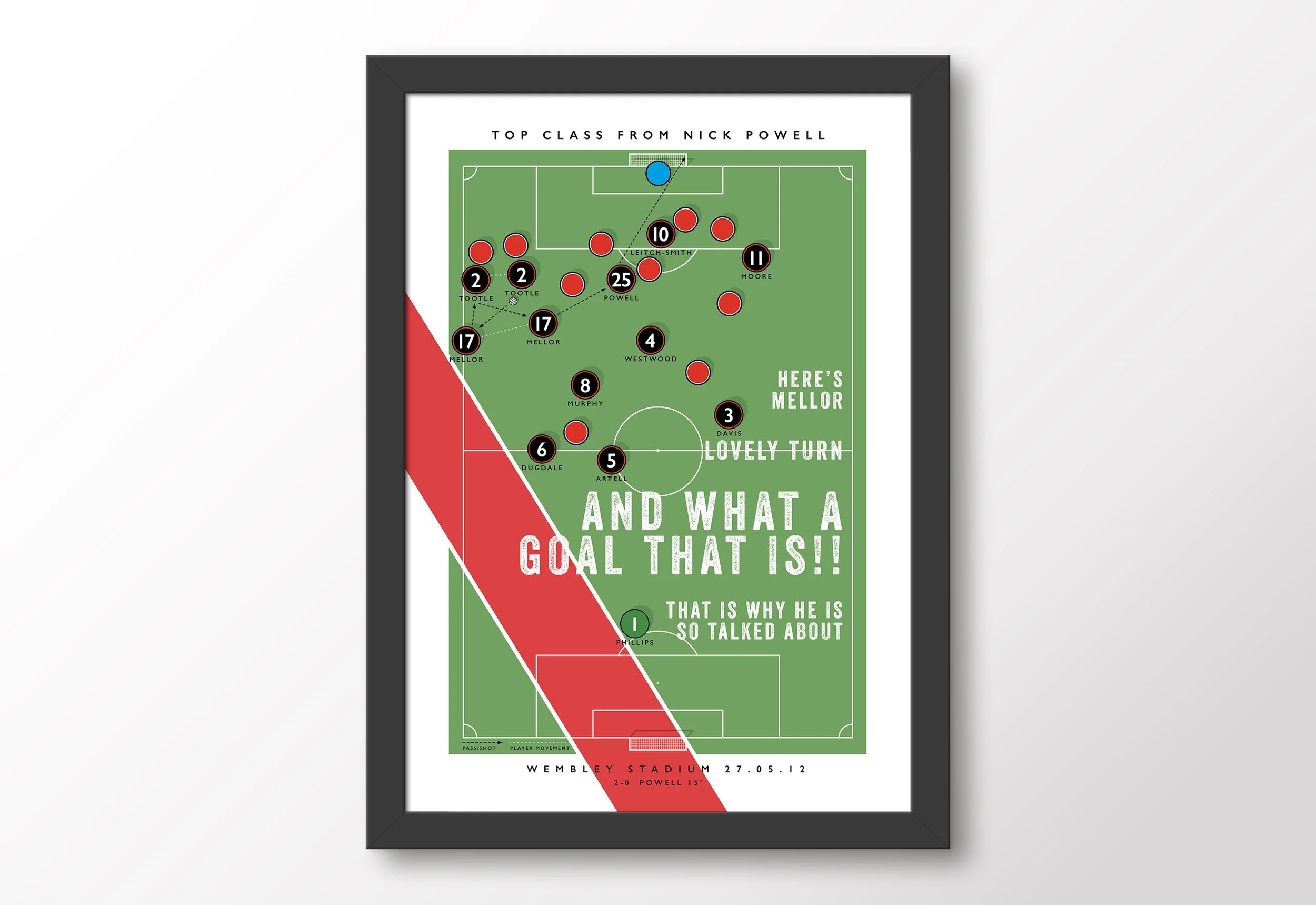 Crewe-Alexandria-Framed-Poster-Nick-Powell-Goal-Print-2012-Wembley.jpg
