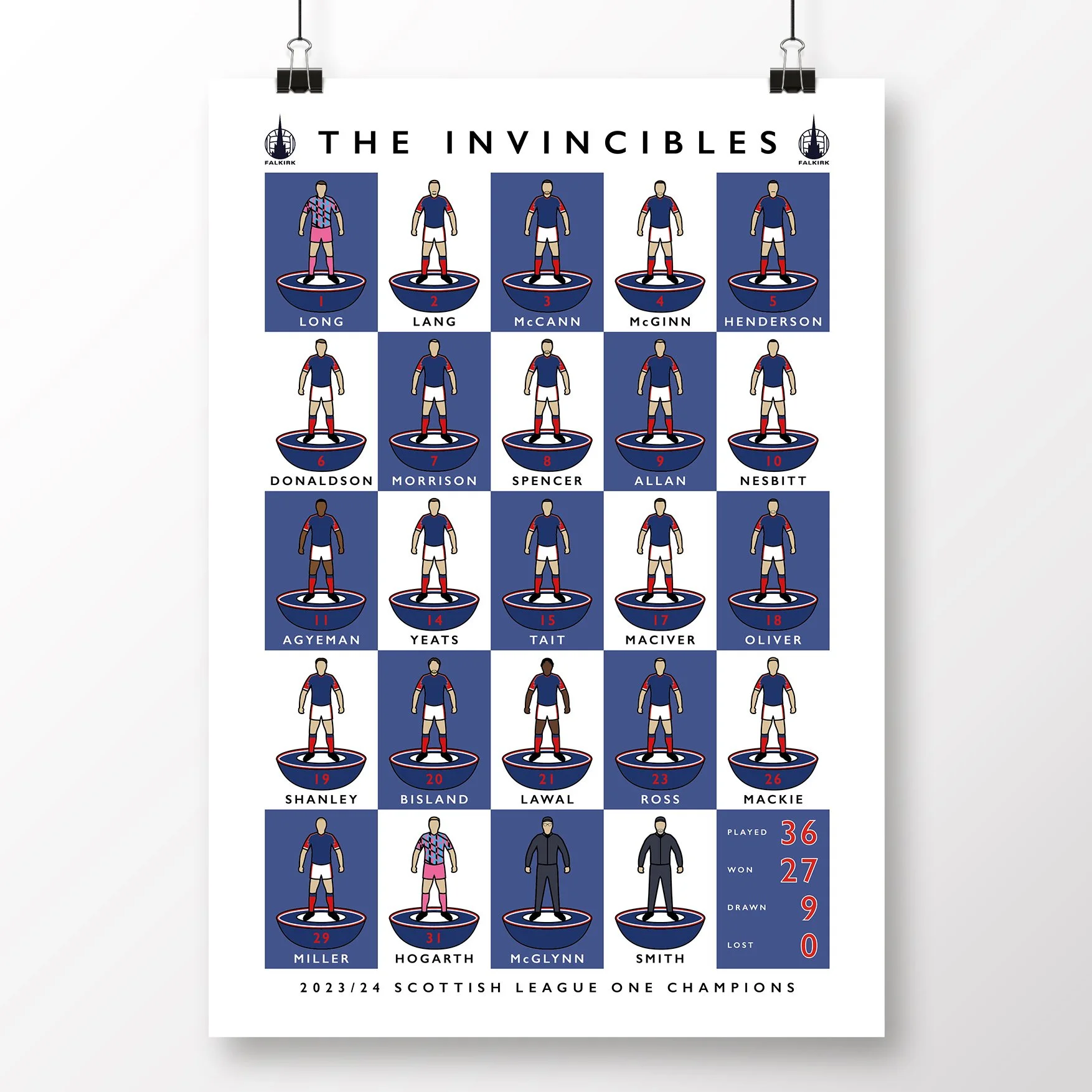 The Invincibles Squad 23:24 Poster.jpg