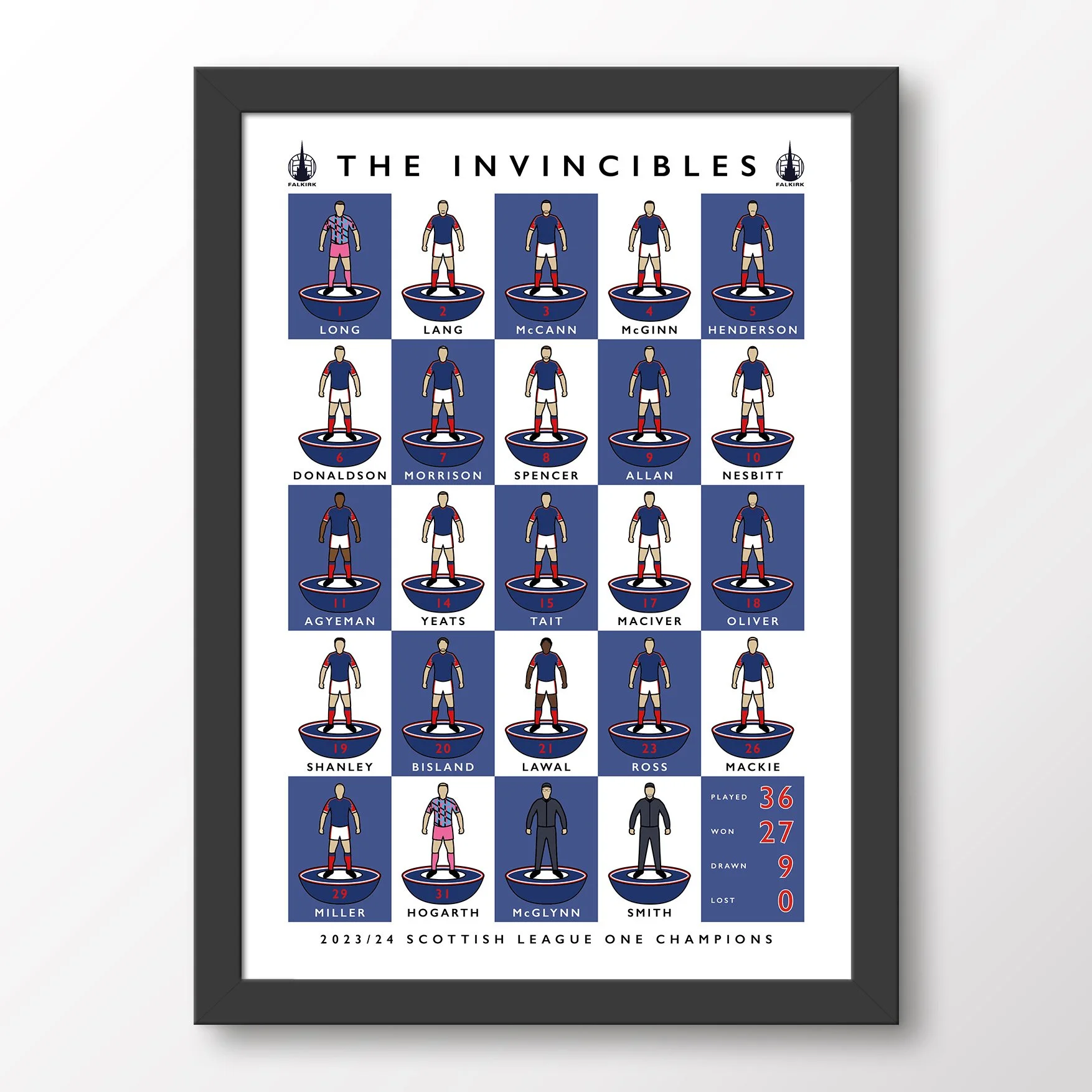 The Invincibles Squad 23:24 Framed Poster.jpg