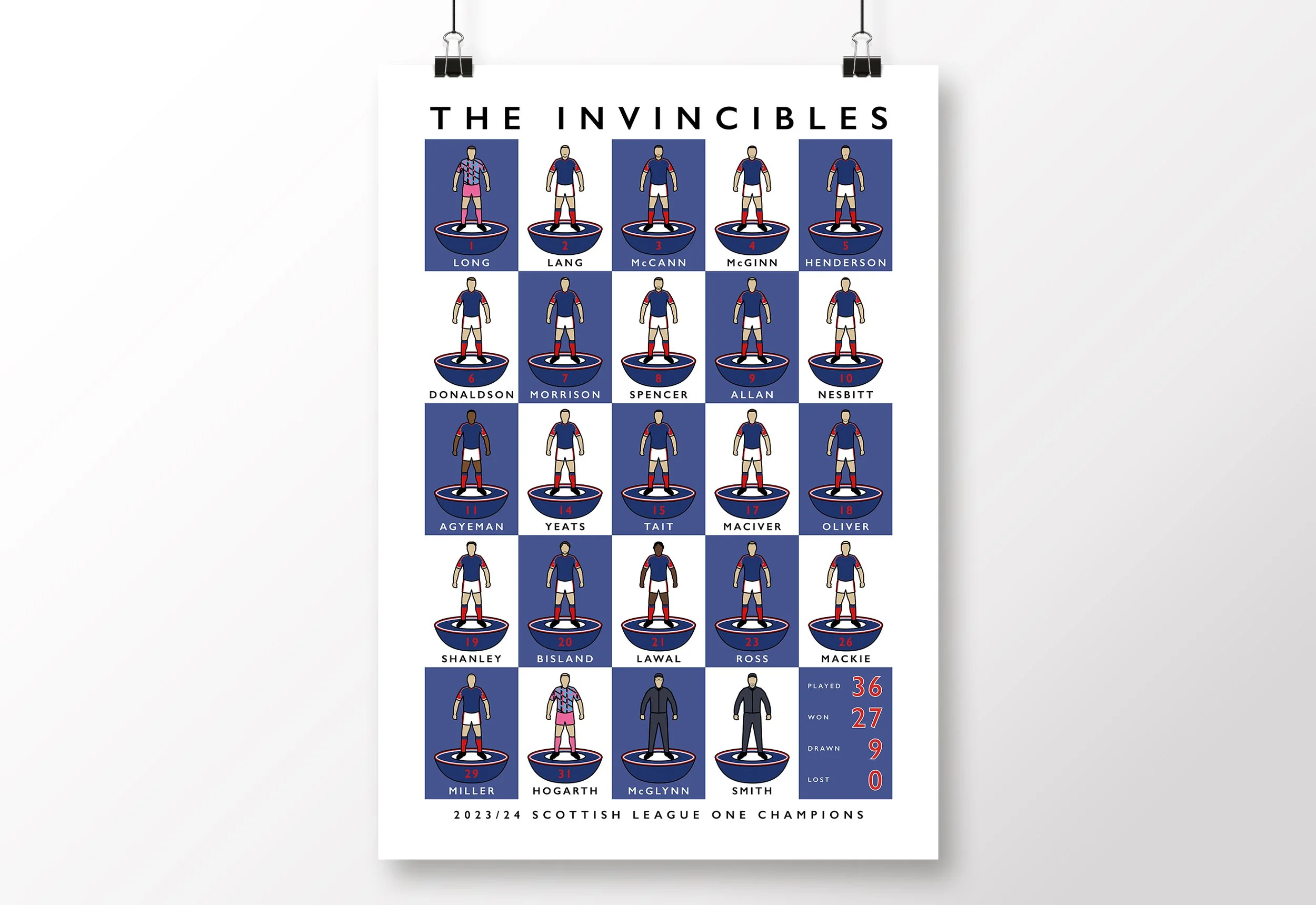 *Sale* Falkirk FC The Invincibles 2023/24 Poster