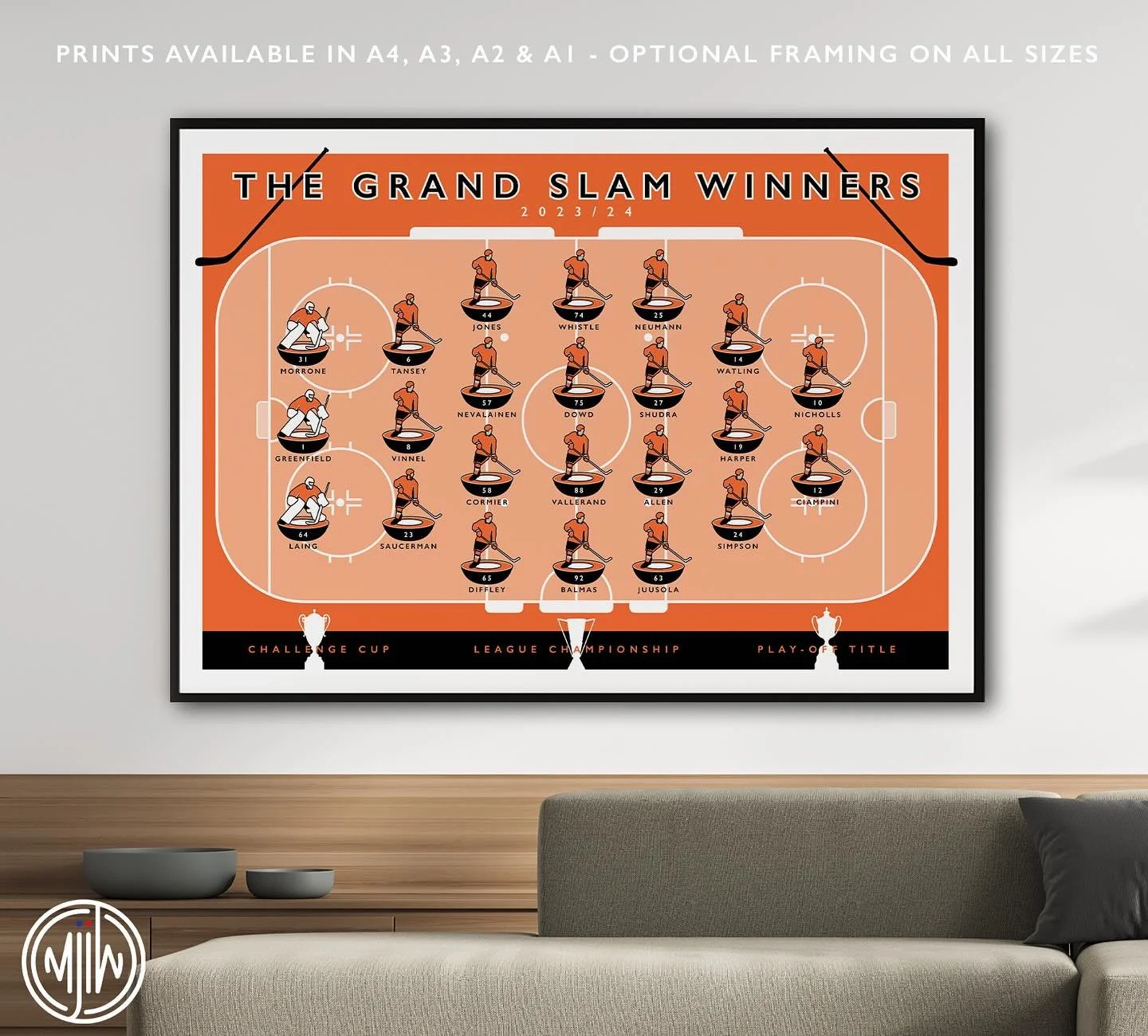 Sheffield Steelers The Grand Slam Winners 23/24

Get 10% off until midnight with the discount code:  GRAND-SLAM

Shop now: matthewjiwood.com/ice-hockey/she&hellip;

Prints available in A4, A3, A2 &amp; A1 with optional framing

#SheffieldSteelers #St